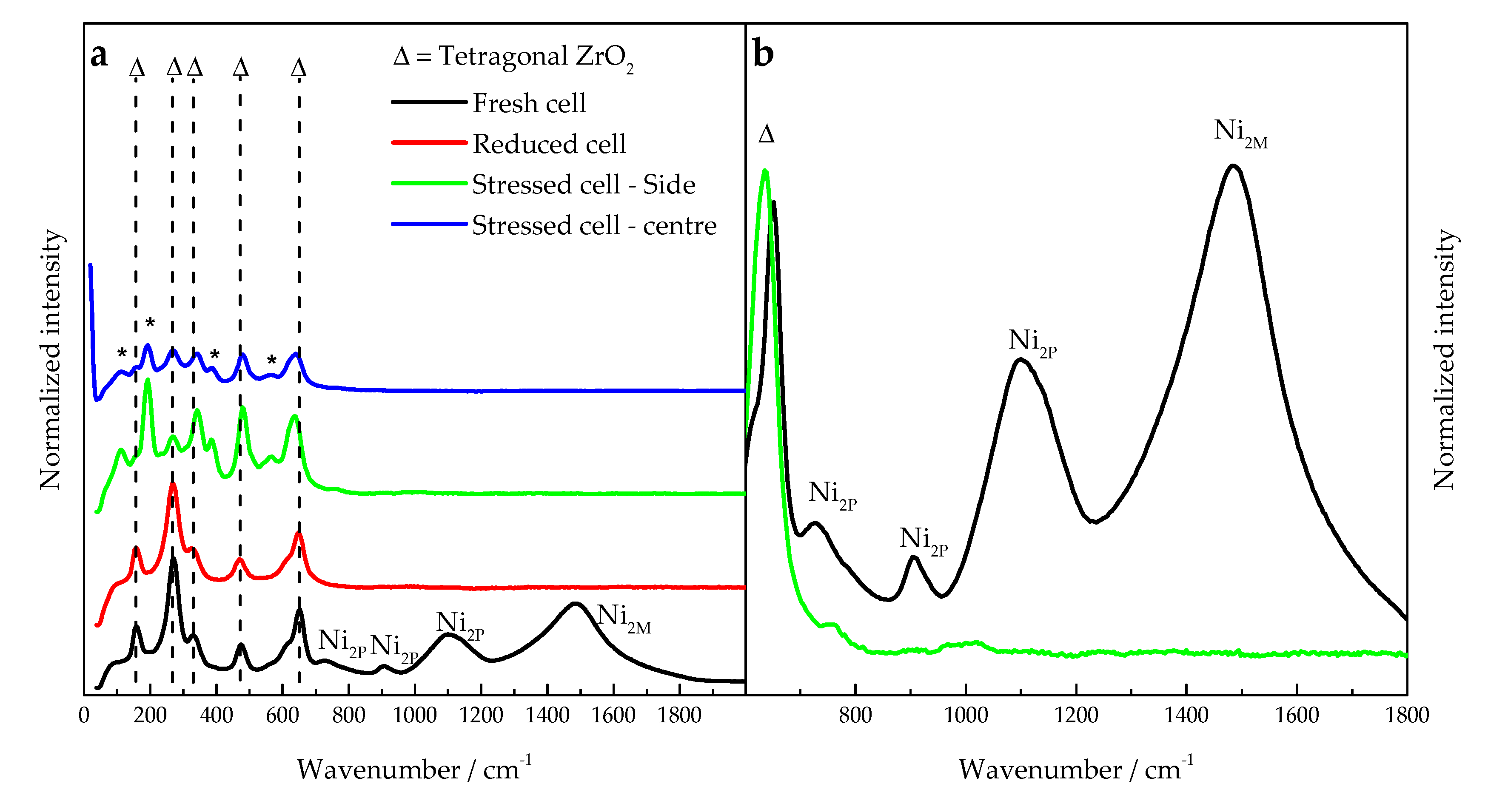 Processes 09 00848 g013