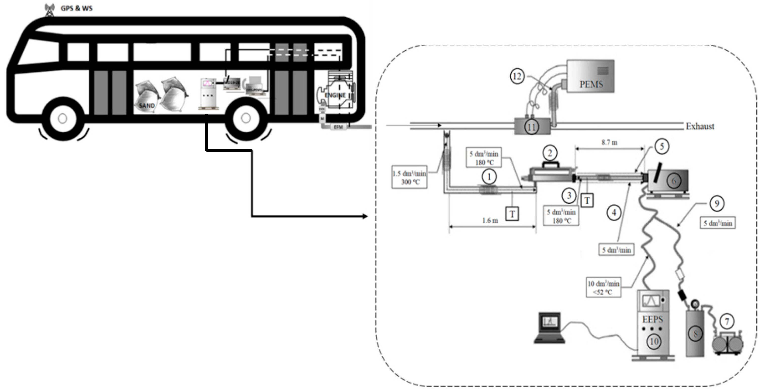 Processes 09 00987 g002