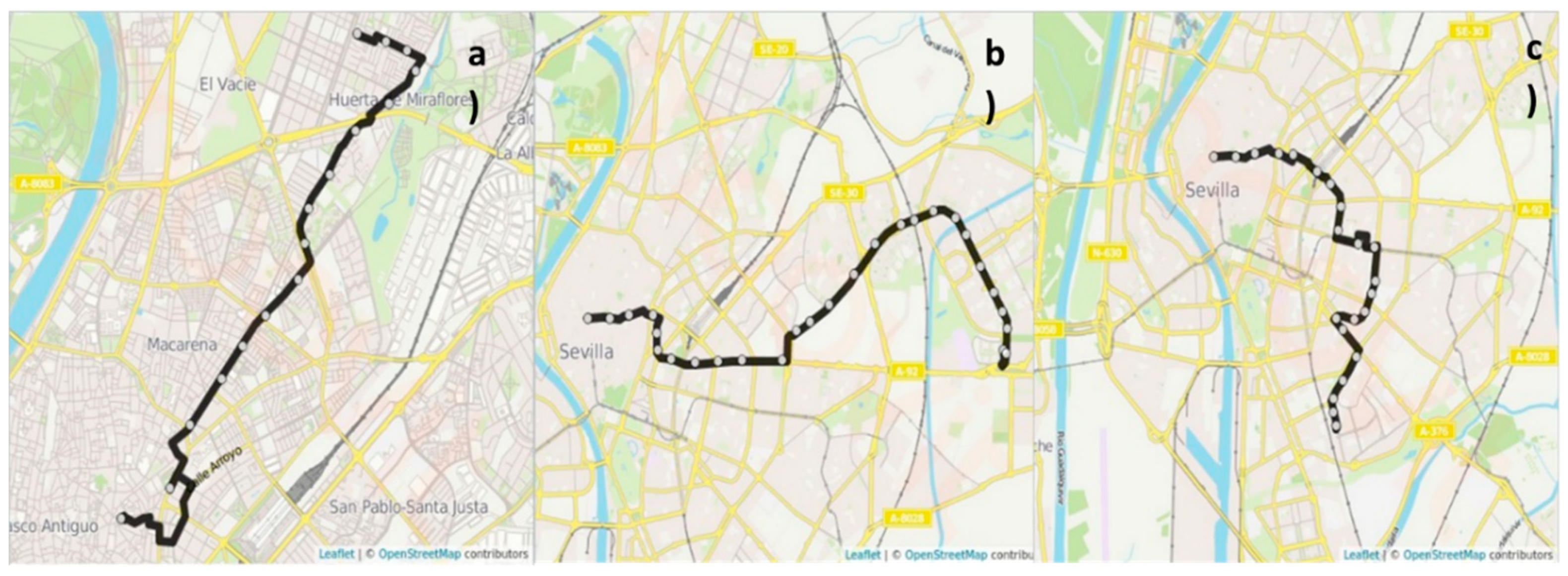 Processes 09 00987 g003