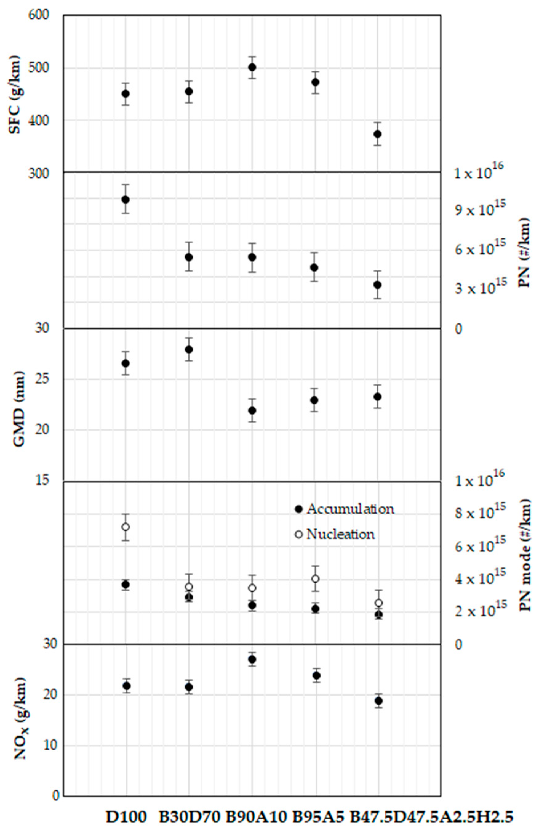 Processes 09 00987 g004