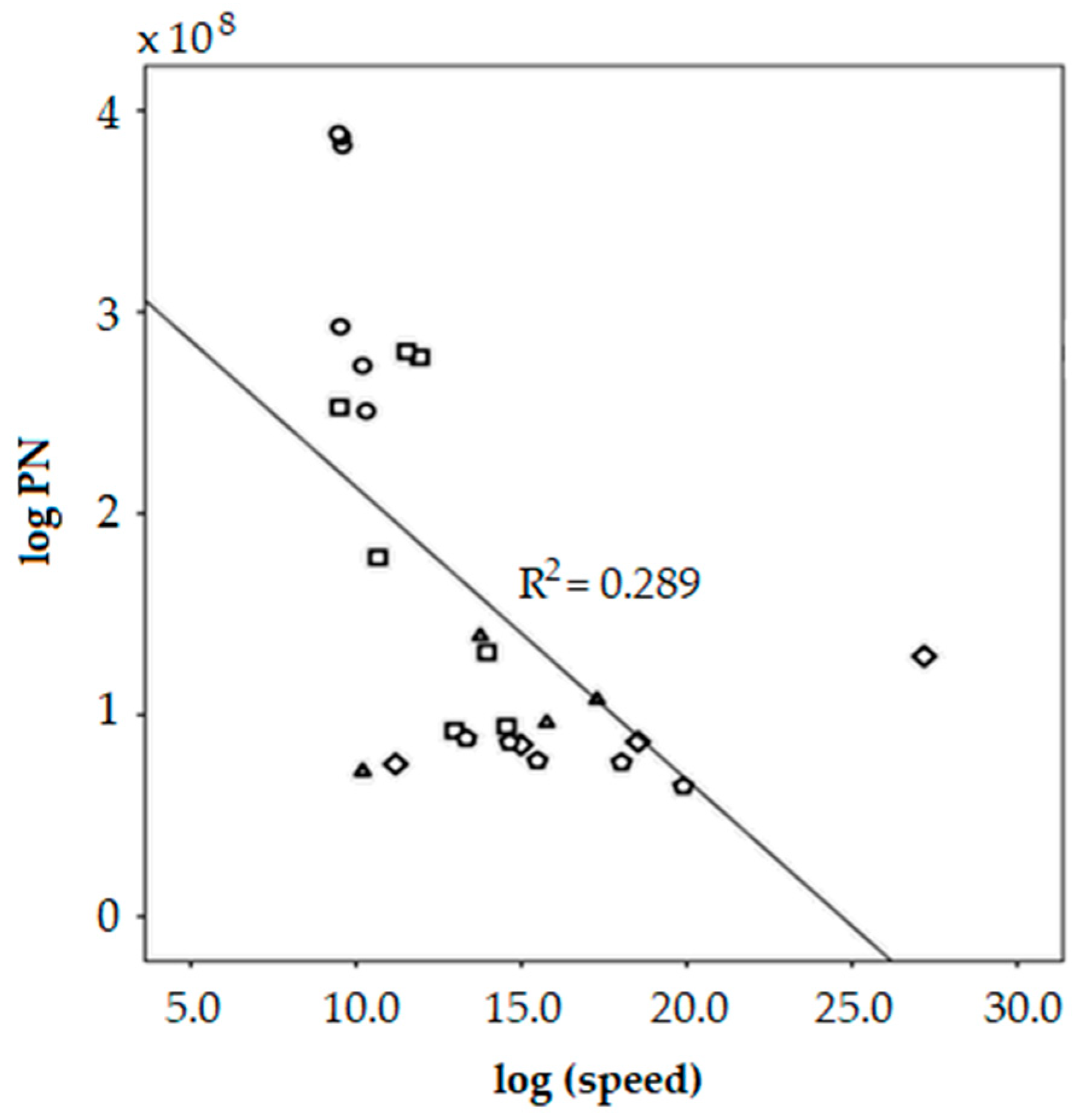 Processes 09 00987 g007