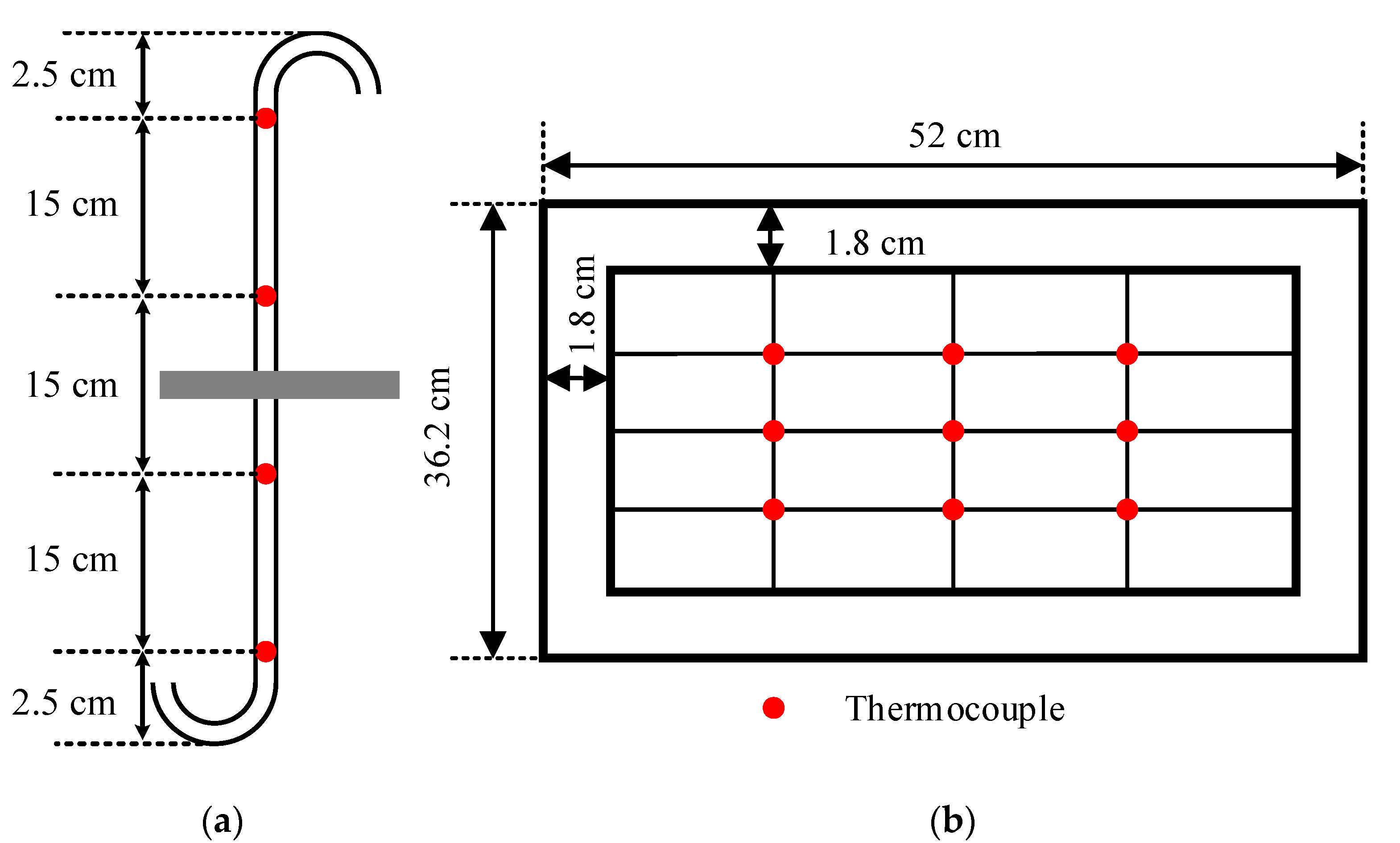 Processes 09 00995 g003