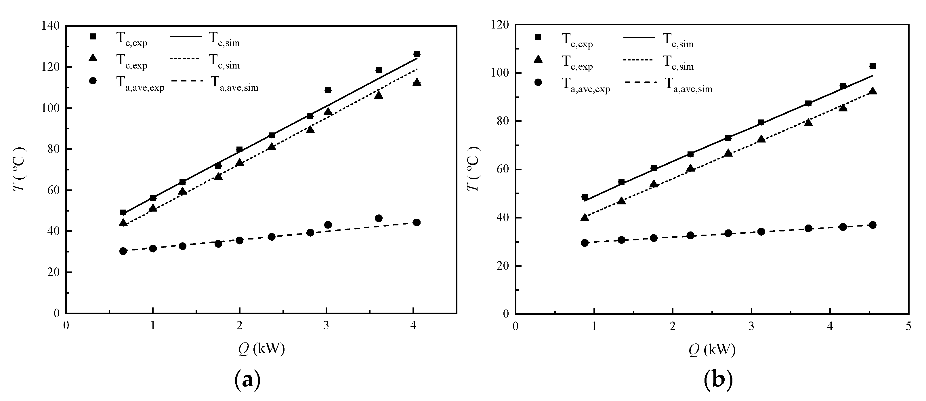 Processes 09 00995 g005a
