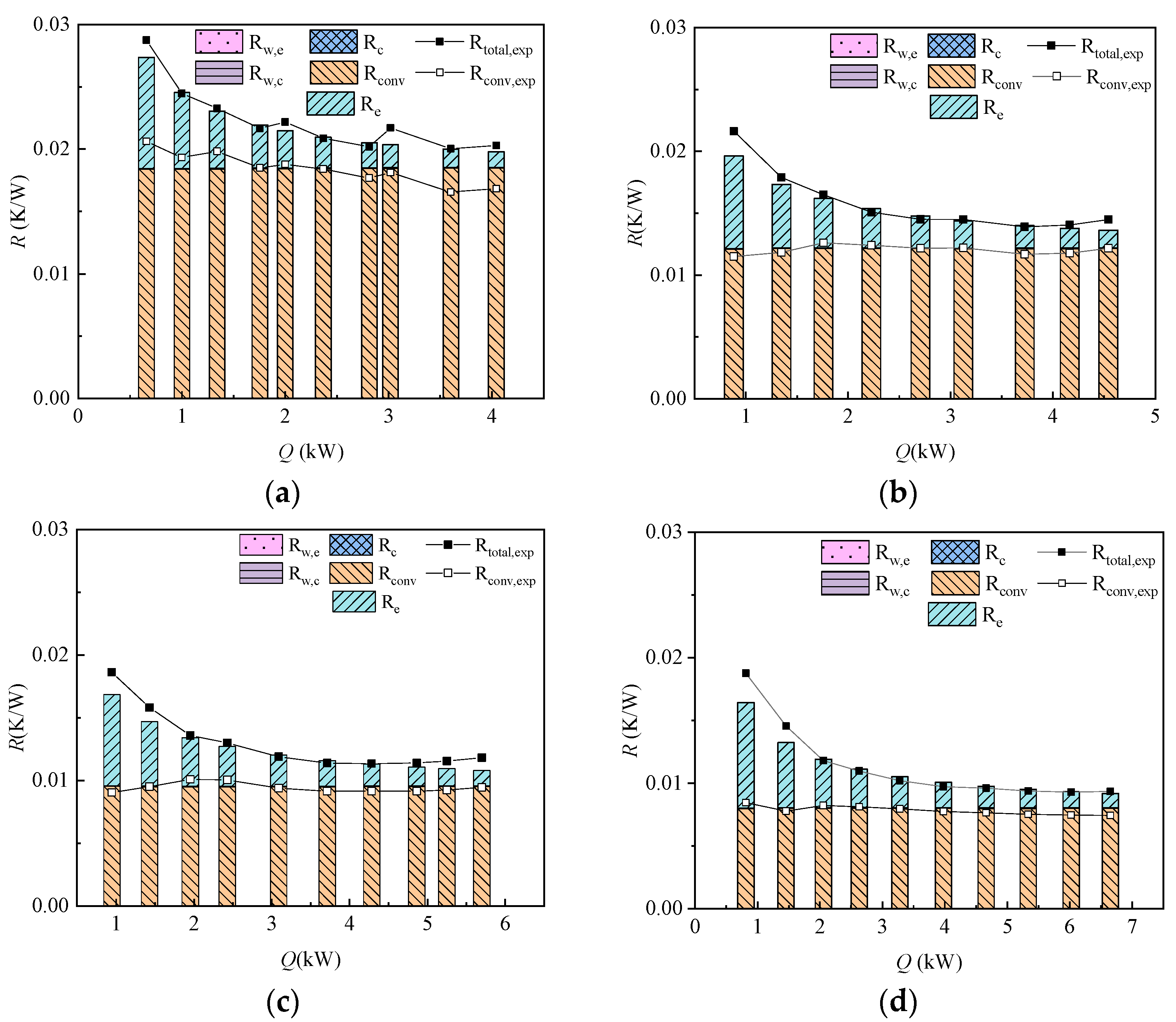 Processes 09 00995 g006