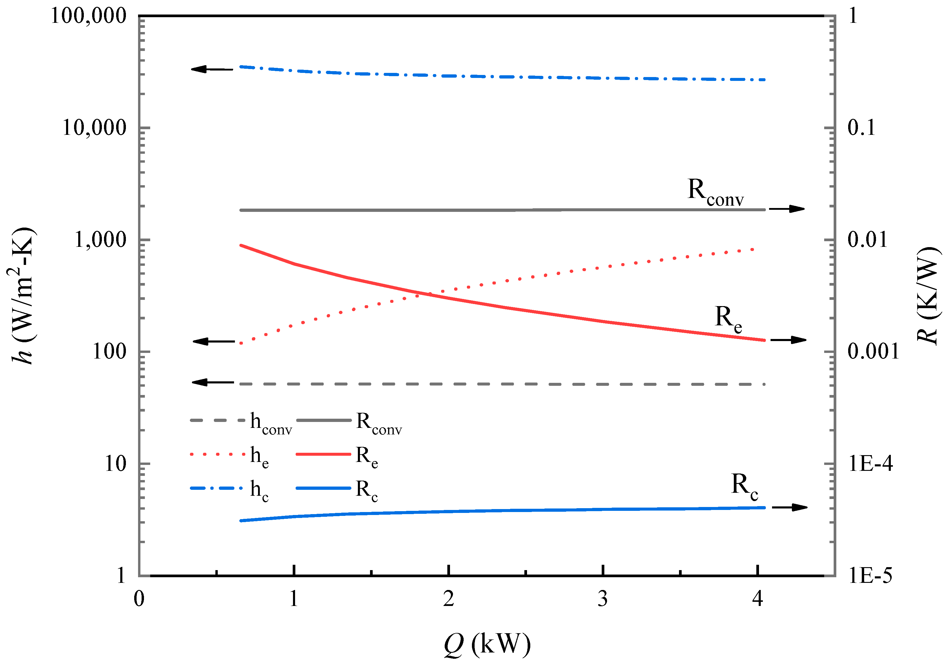 Processes 09 00995 g007