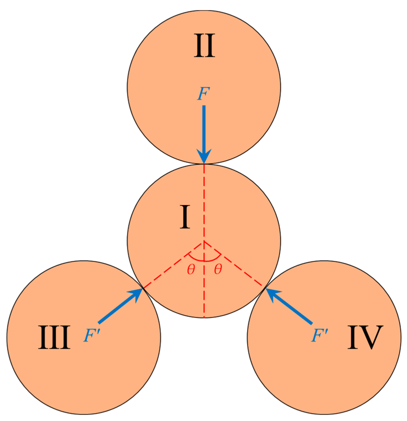 Processes 09 01029 g002