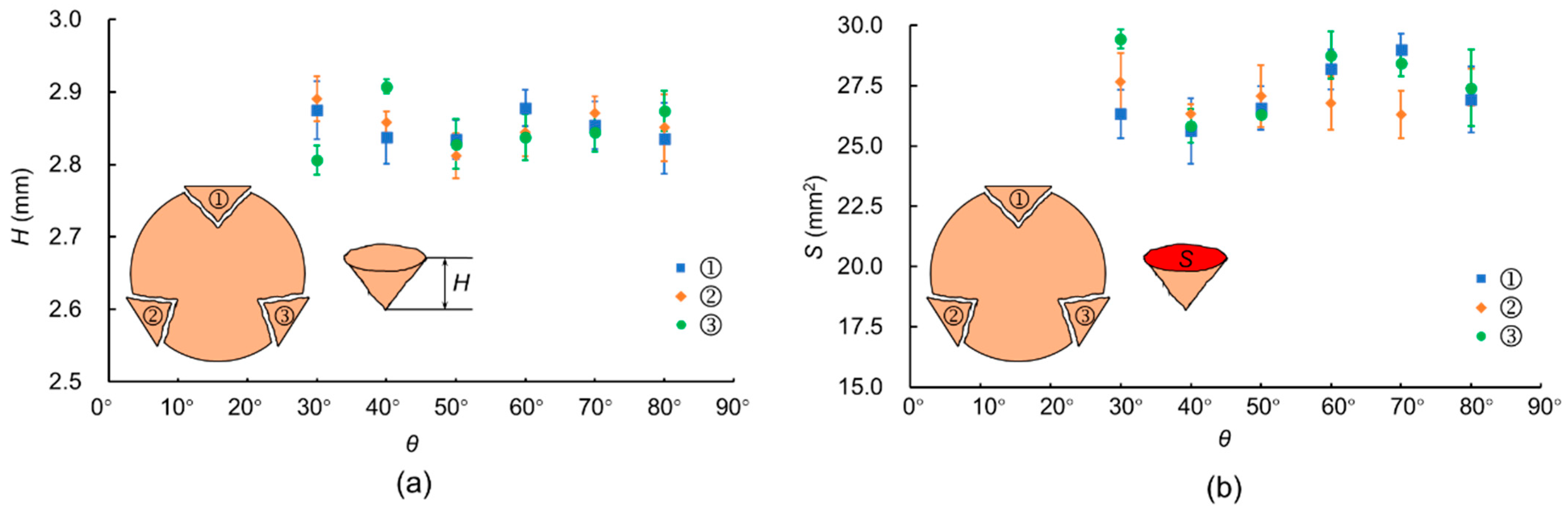 Processes 09 01029 g009
