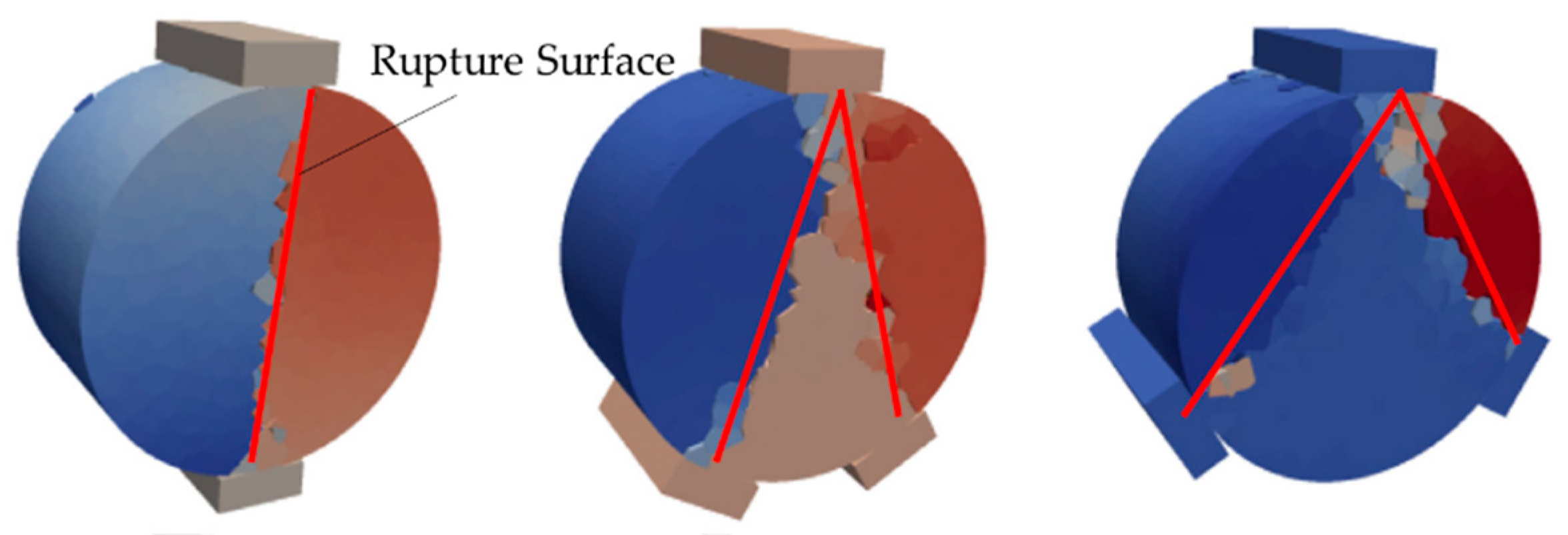 Processes 09 01029 g011