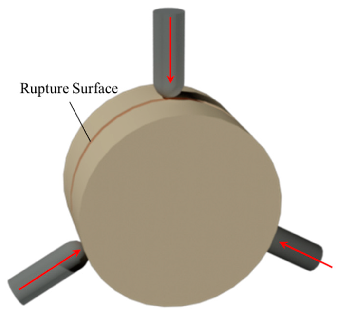 Processes 09 01029 g012