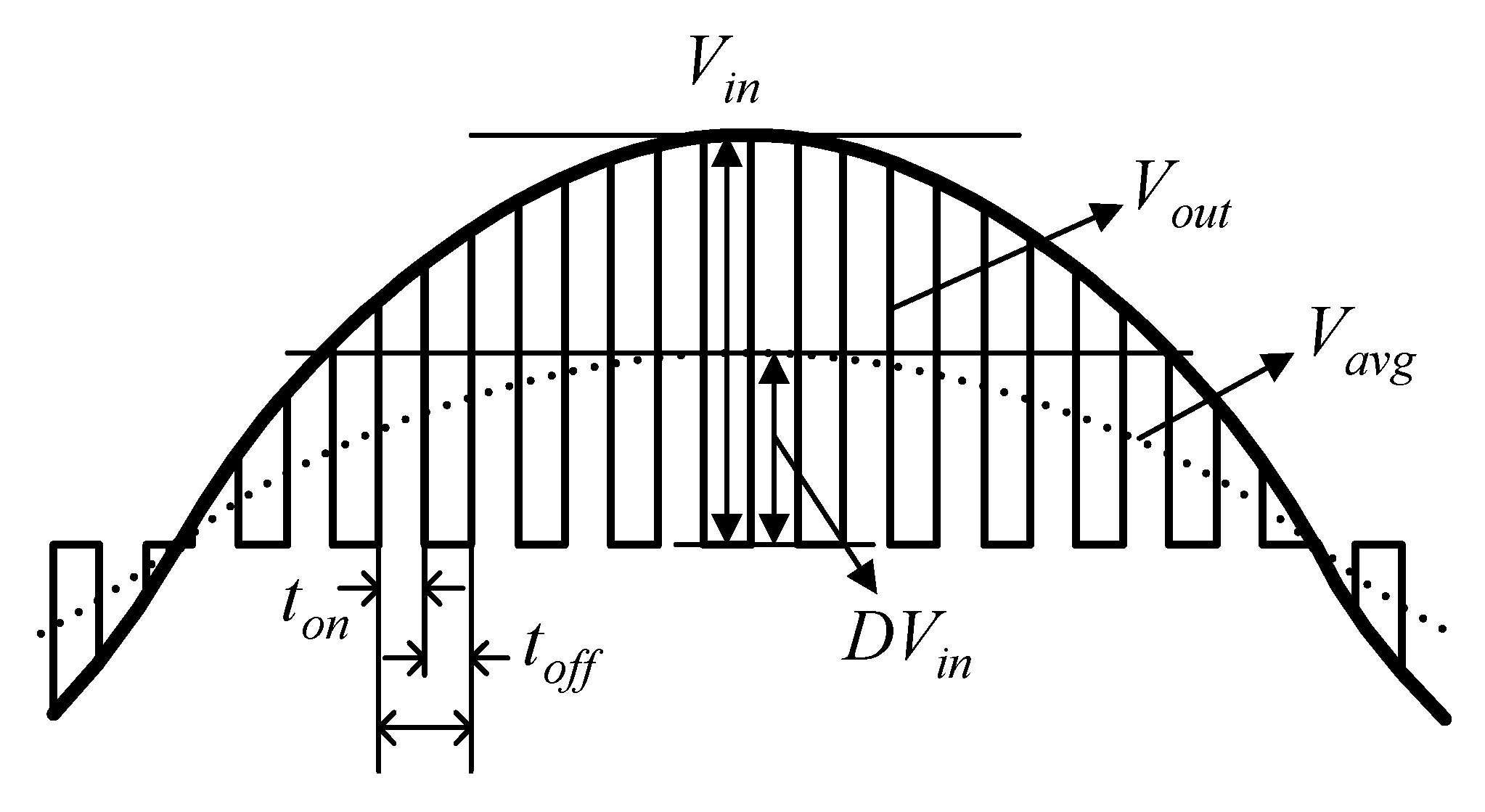 Processes 09 01173 g007