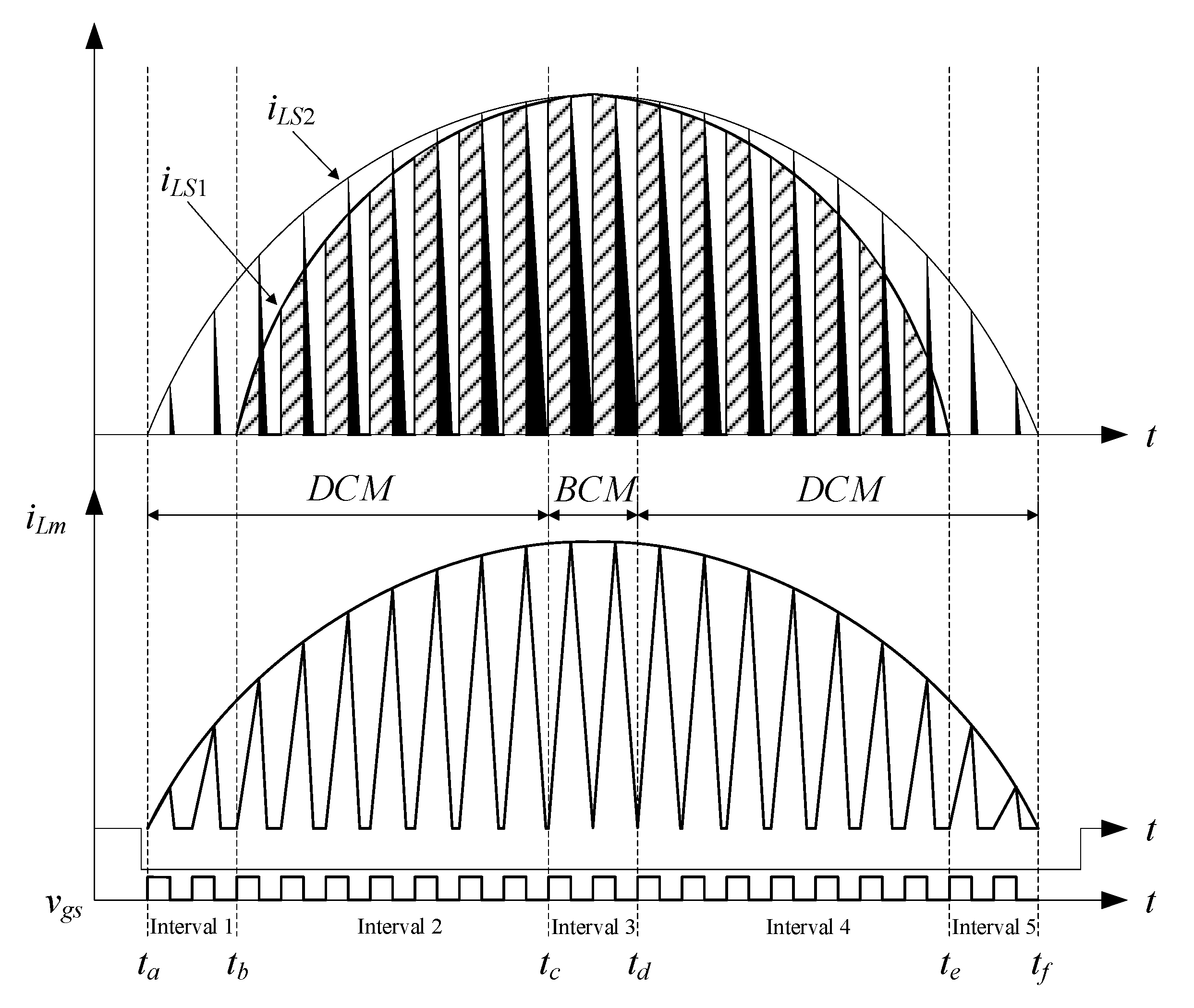 Processes 09 01173 g010