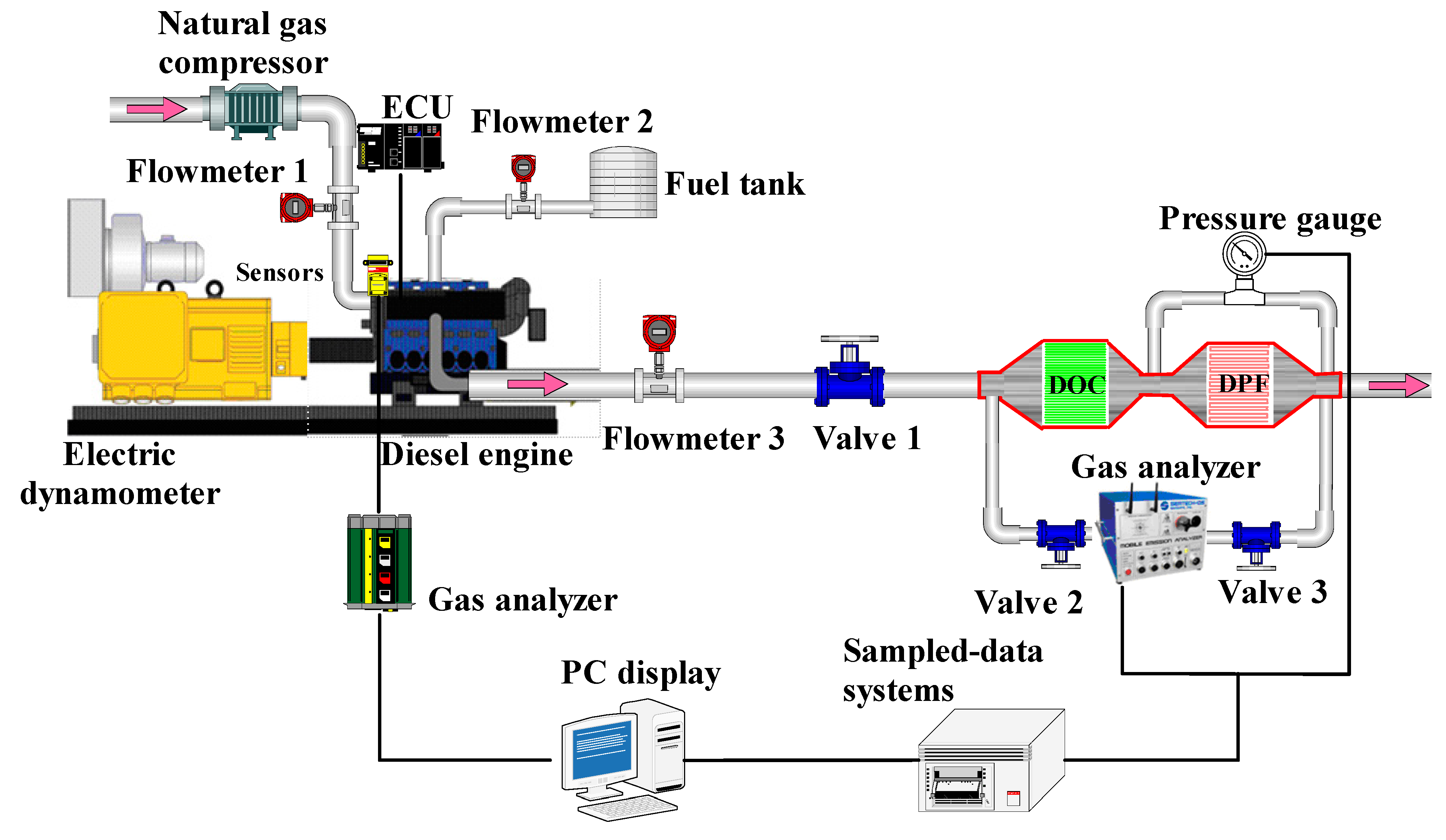Processes 09 01300 g003