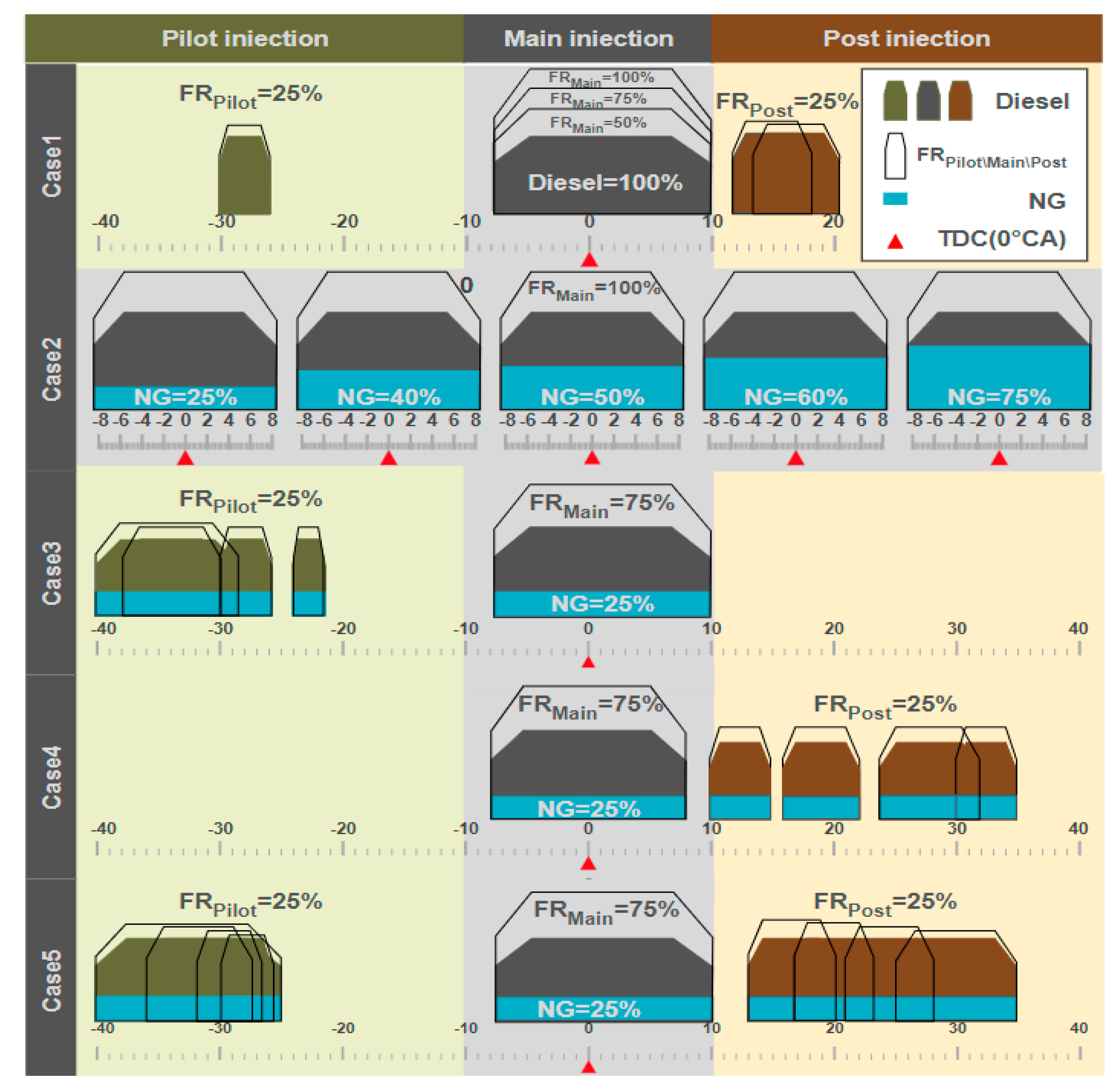 Processes 09 01300 g004