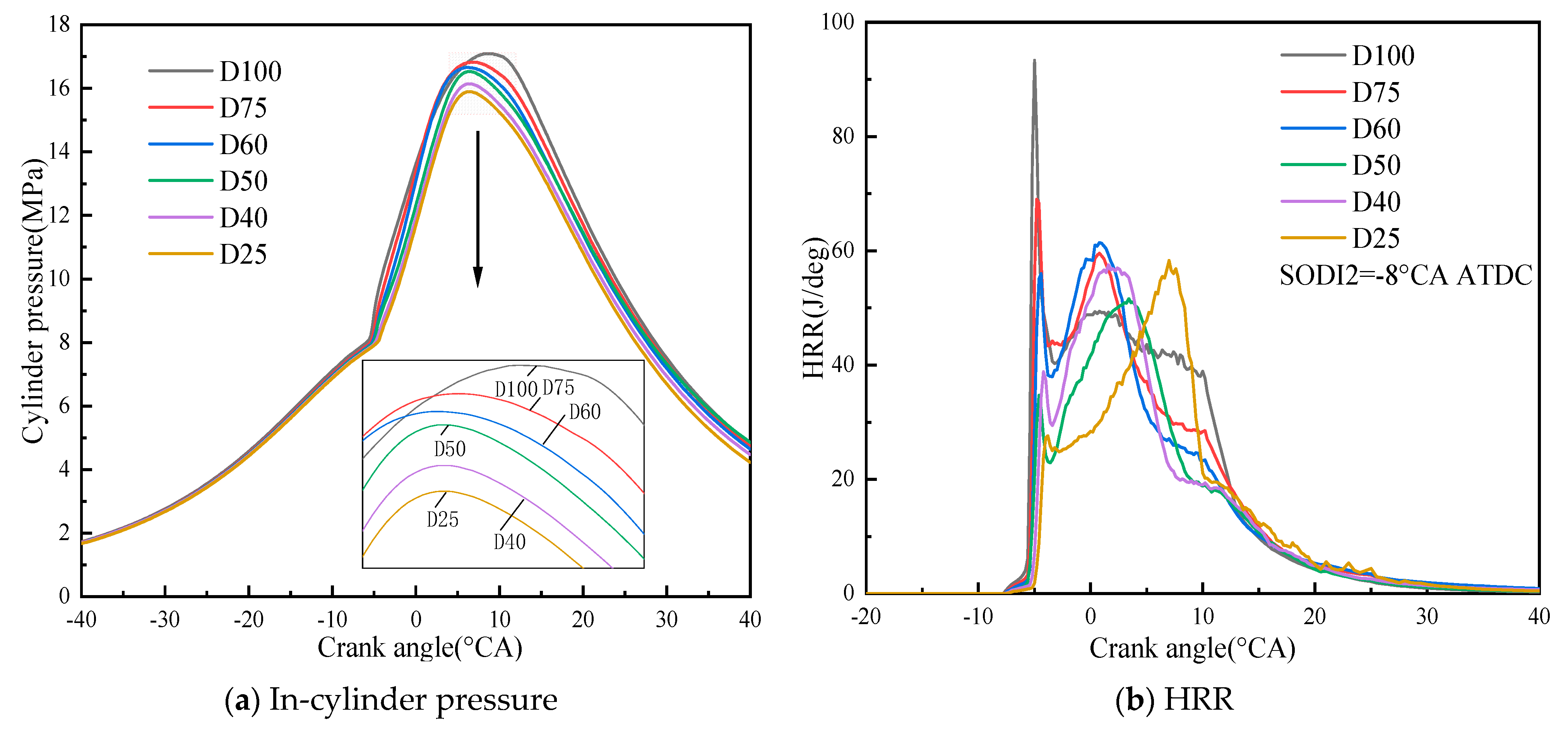 Processes 09 01300 g006