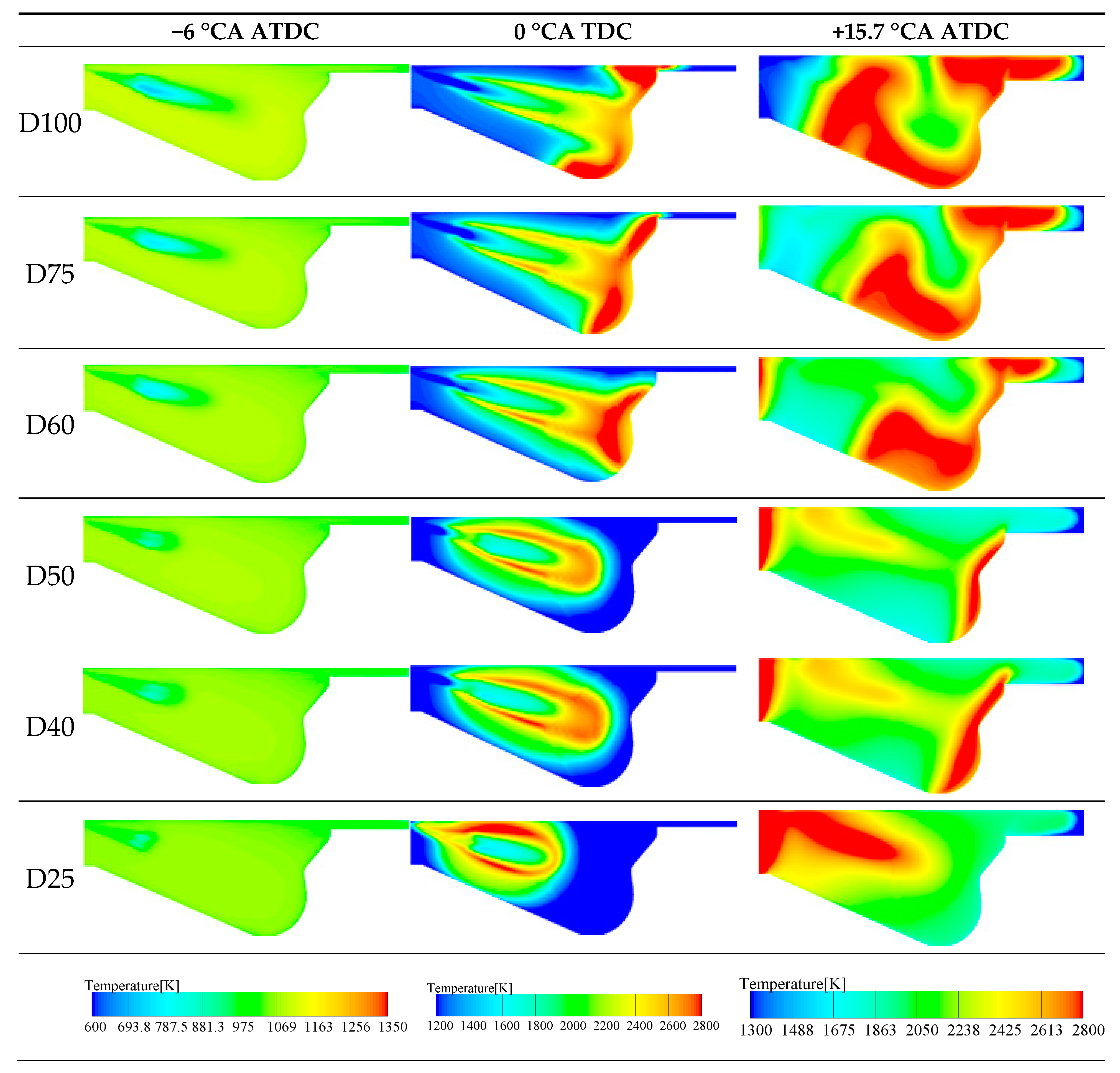 Processes 09 01300 g007