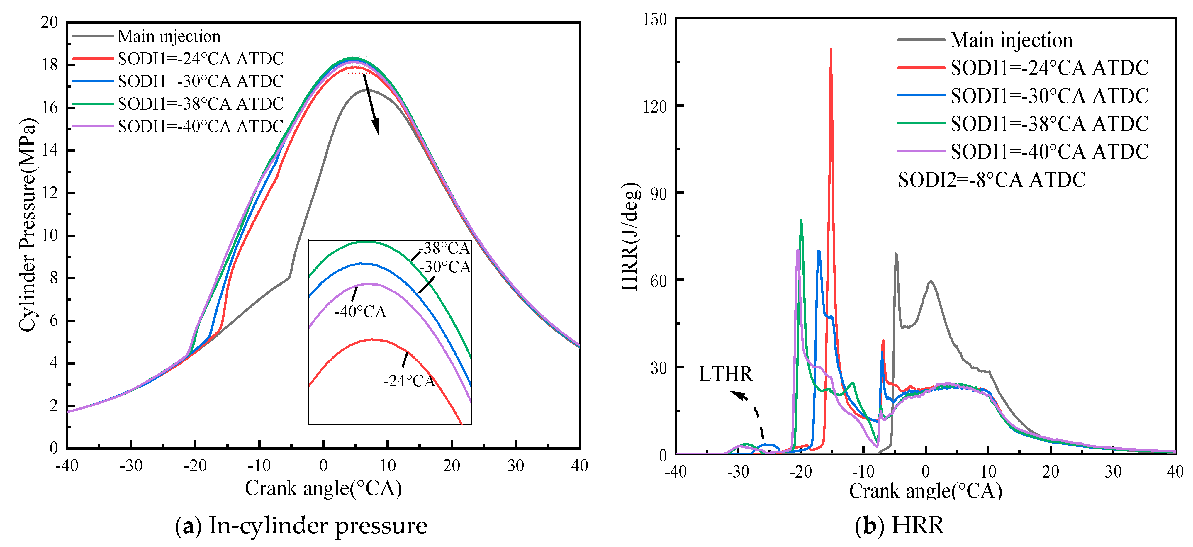 Processes 09 01300 g009