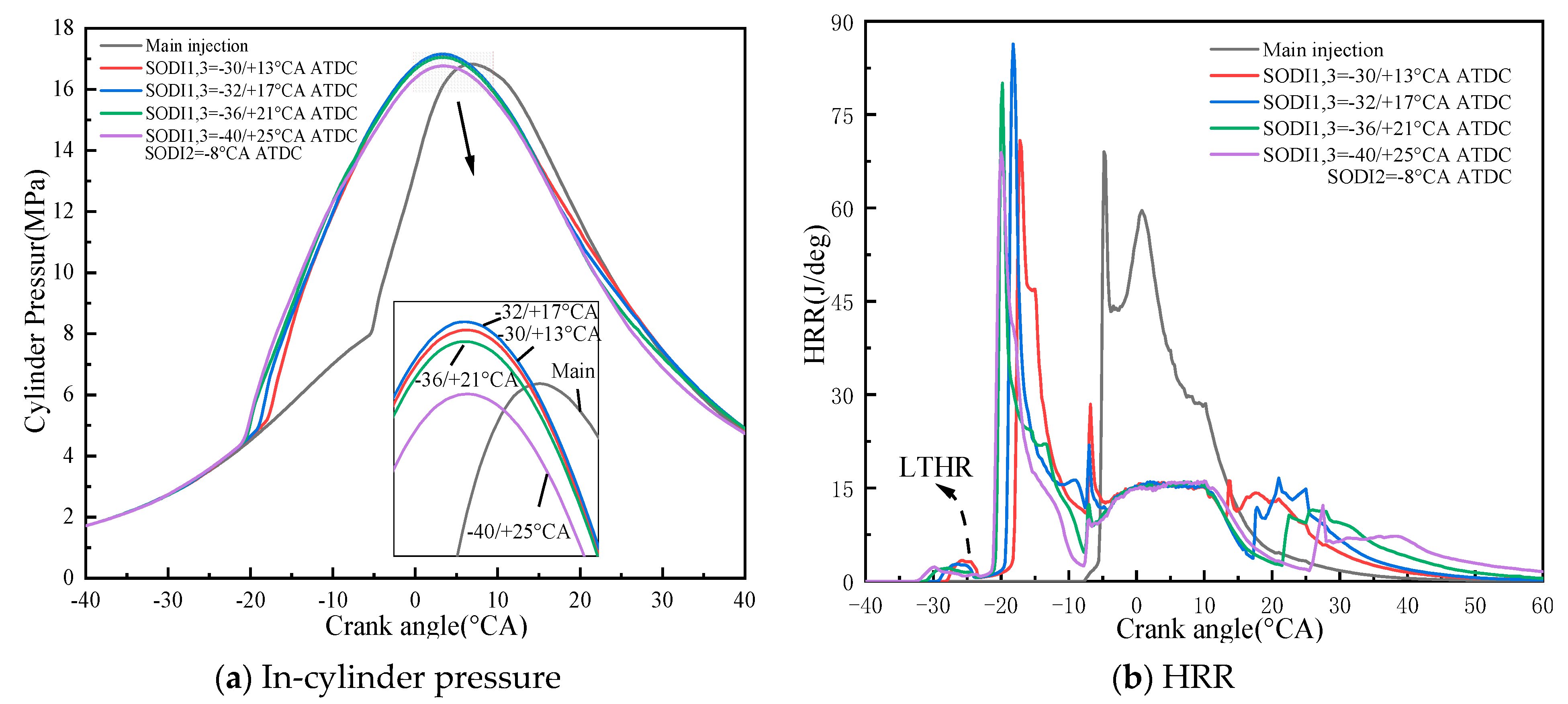 Processes 09 01300 g011
