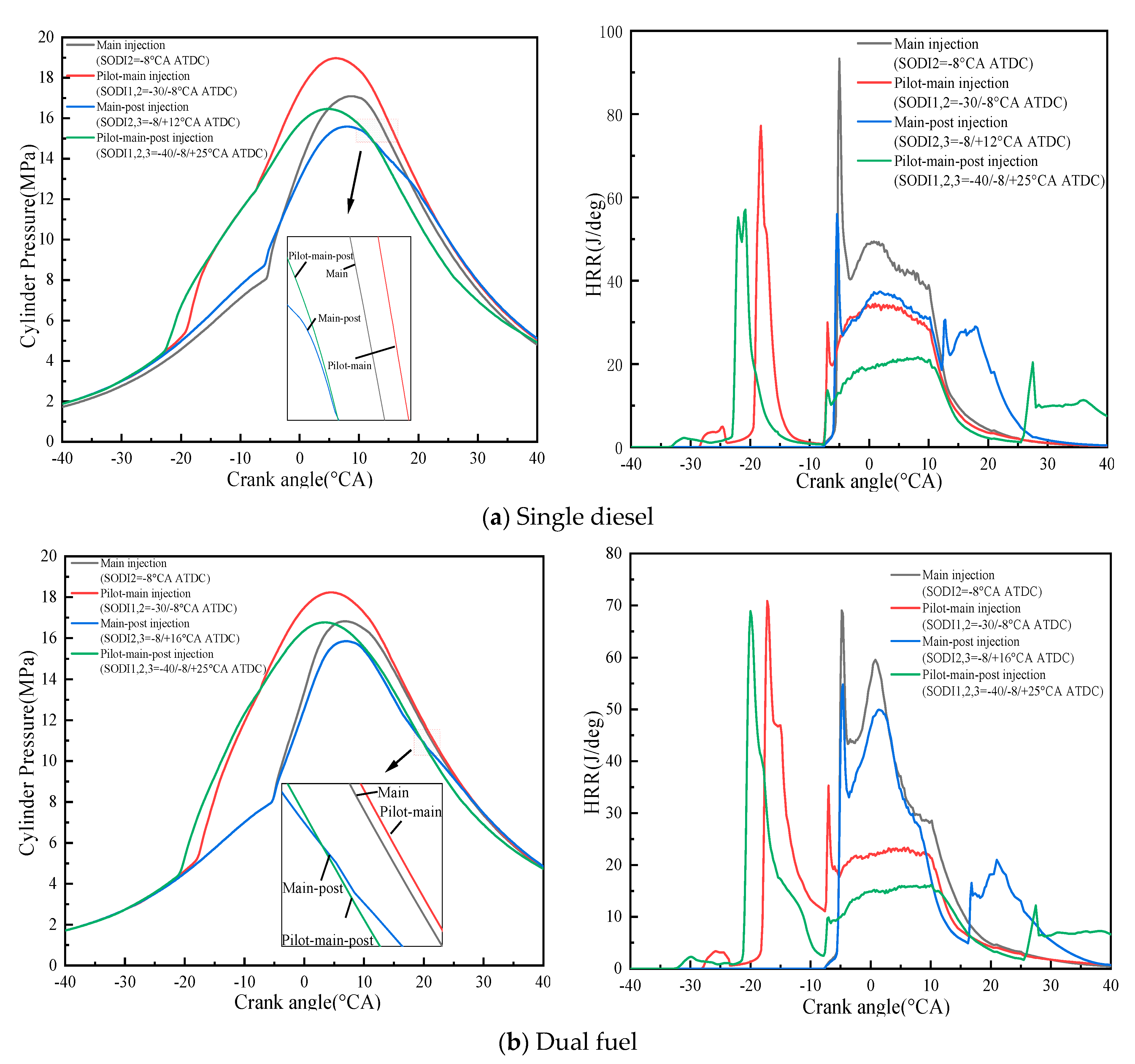Processes 09 01300 g012
