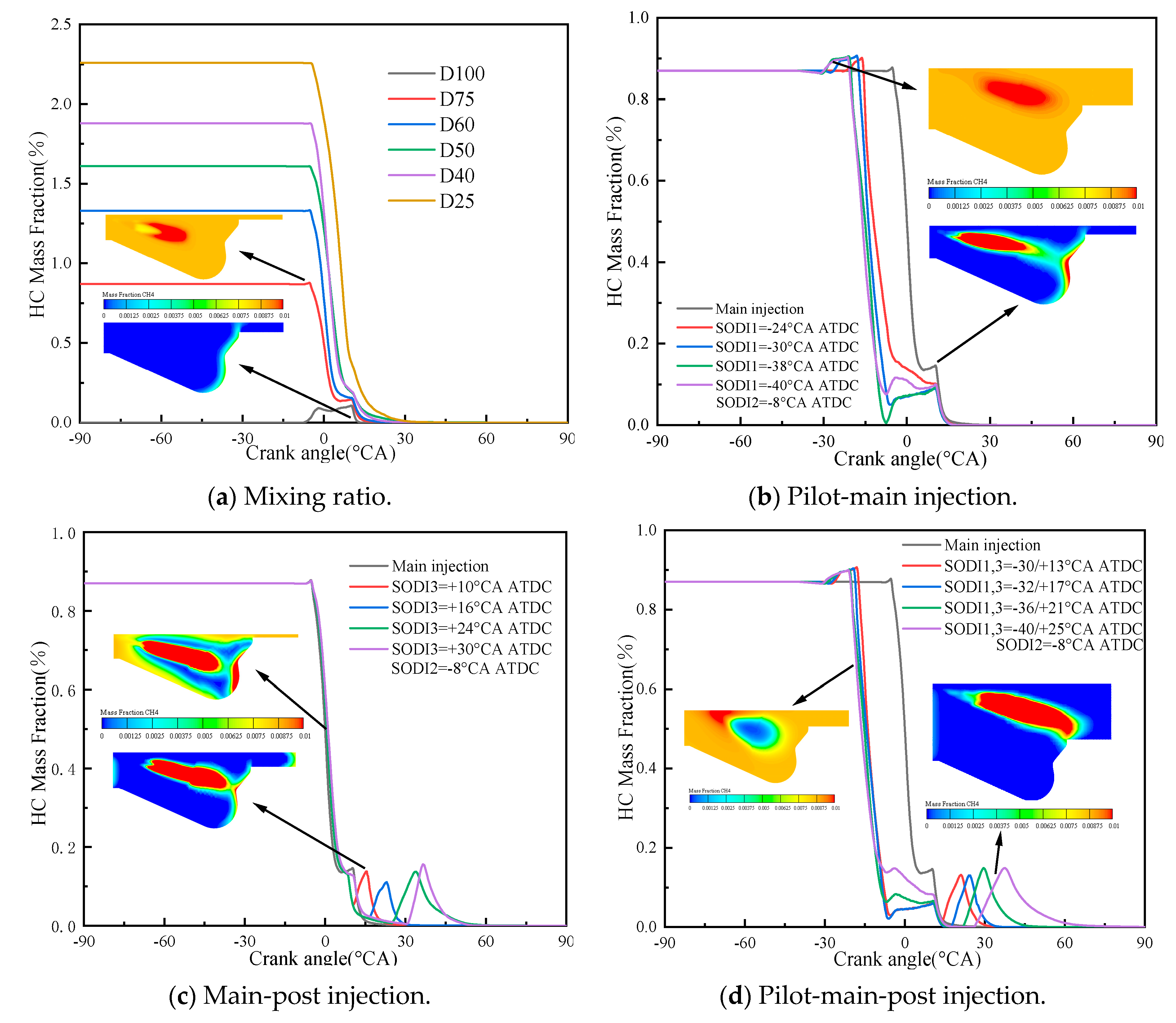 Processes 09 01300 g016
