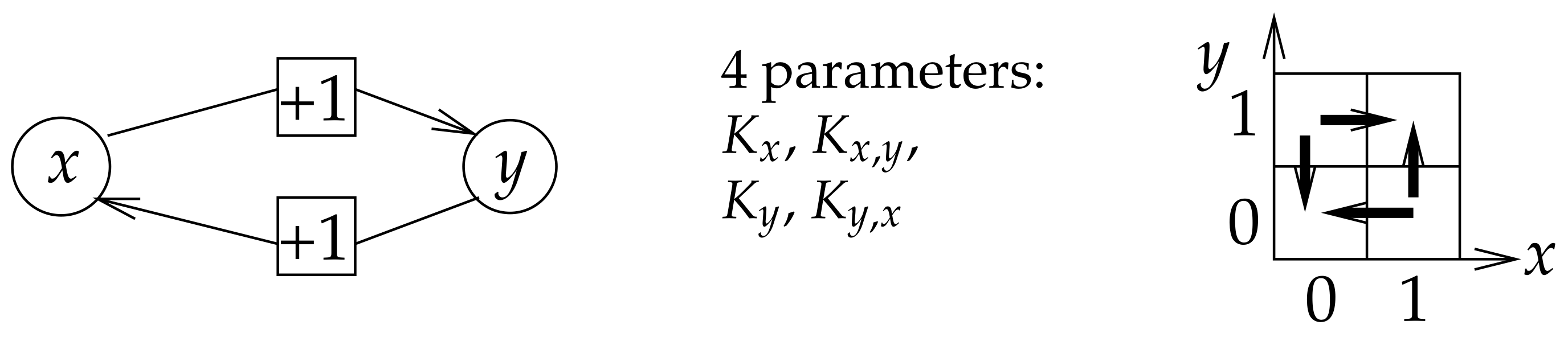 Processes 09 01496 g001