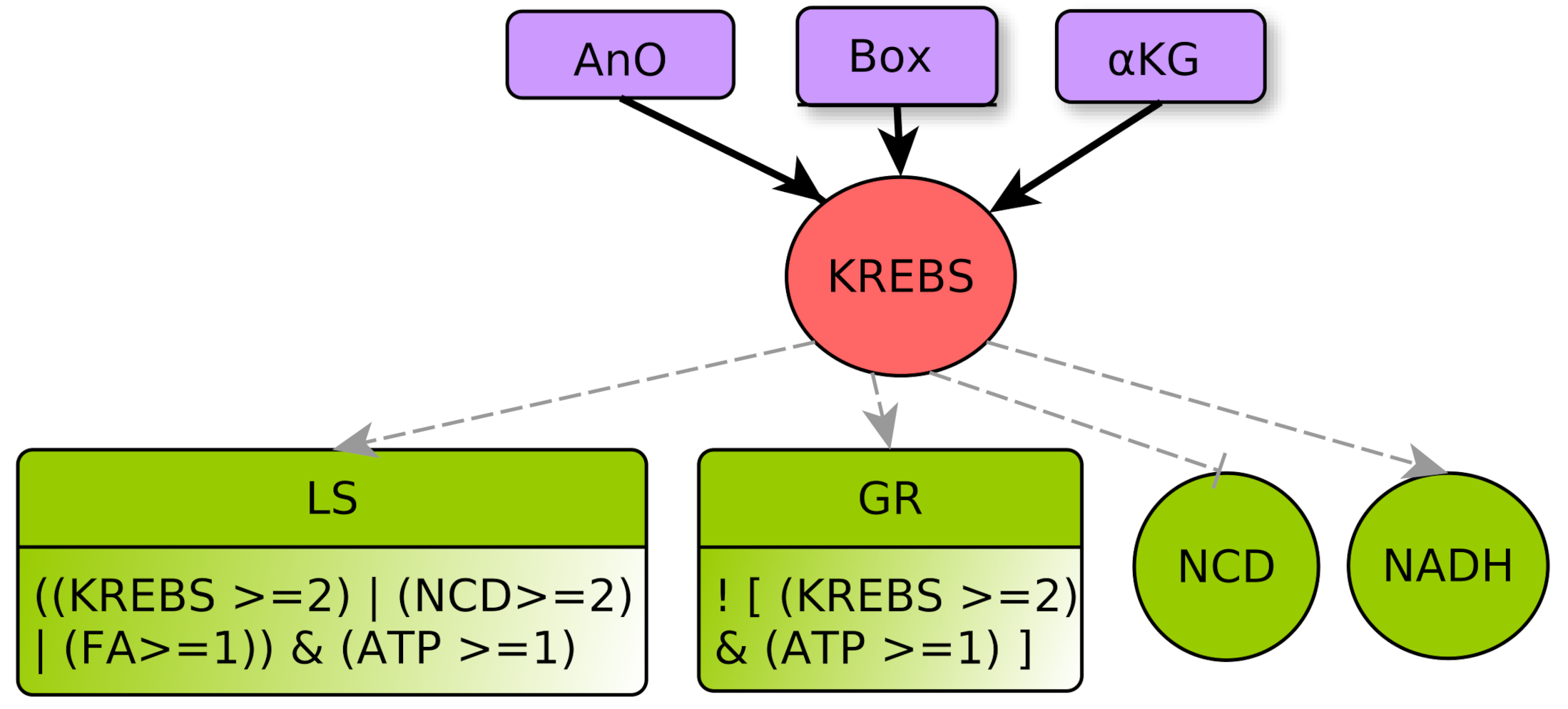 Processes 09 01496 g005