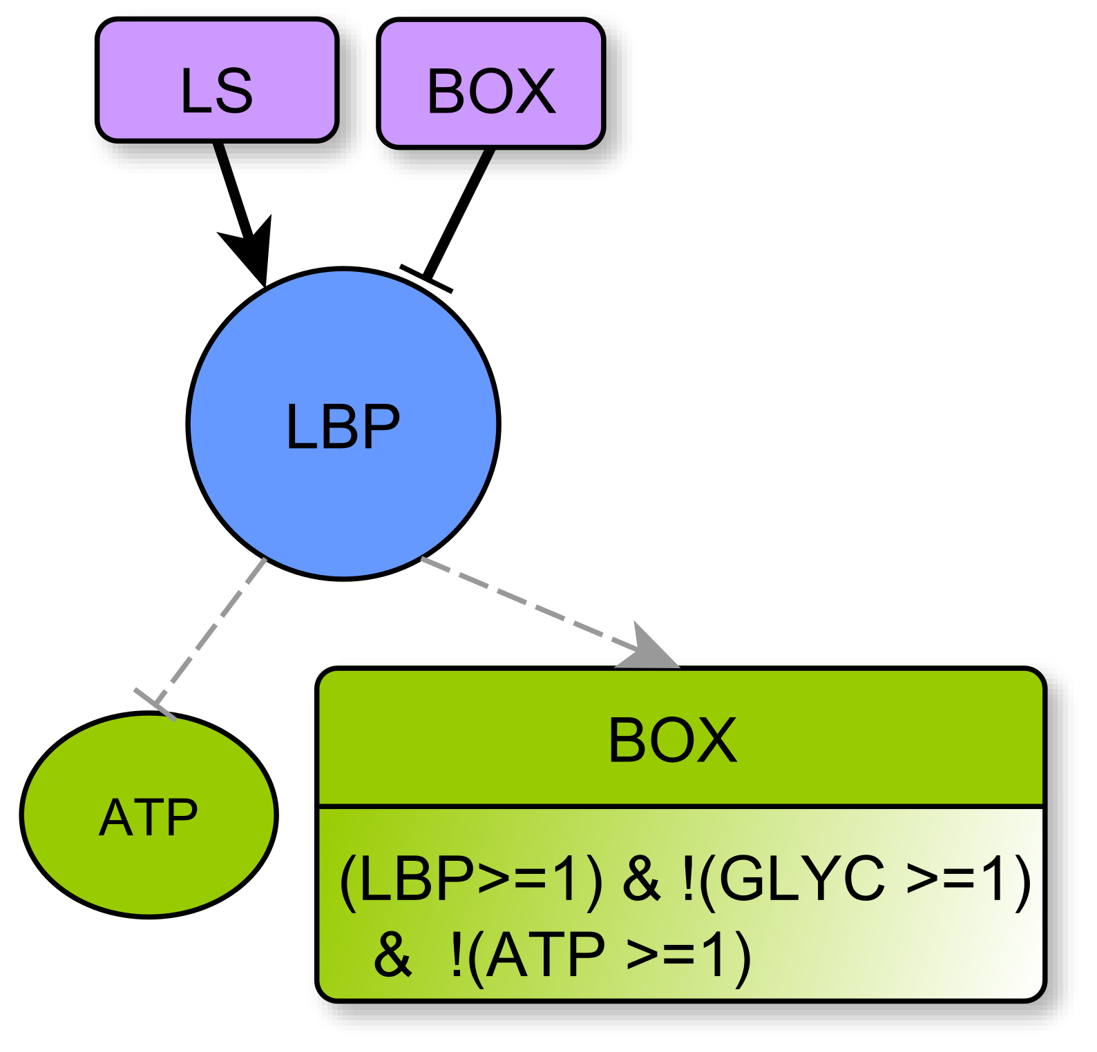 Processes 09 01496 g008
