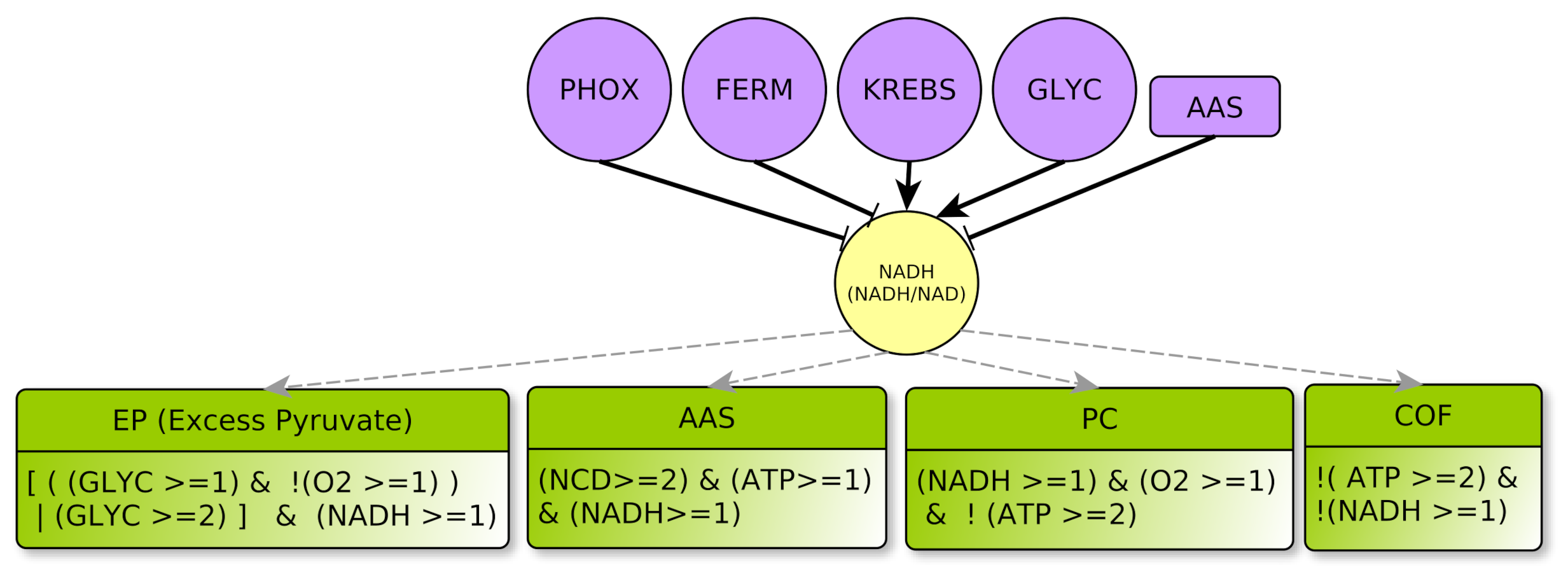 Processes 09 01496 g011