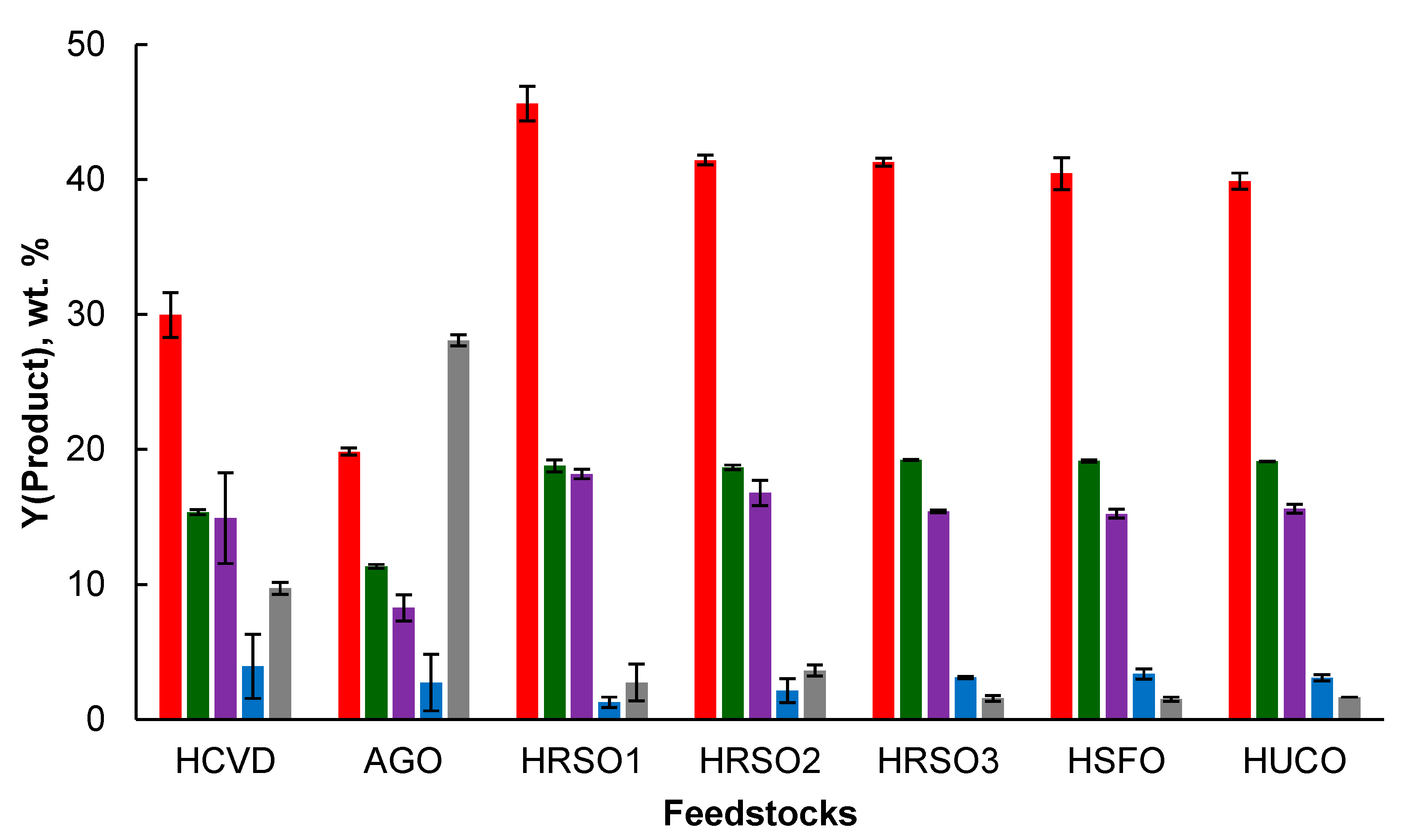 Processes 09 01504 g001