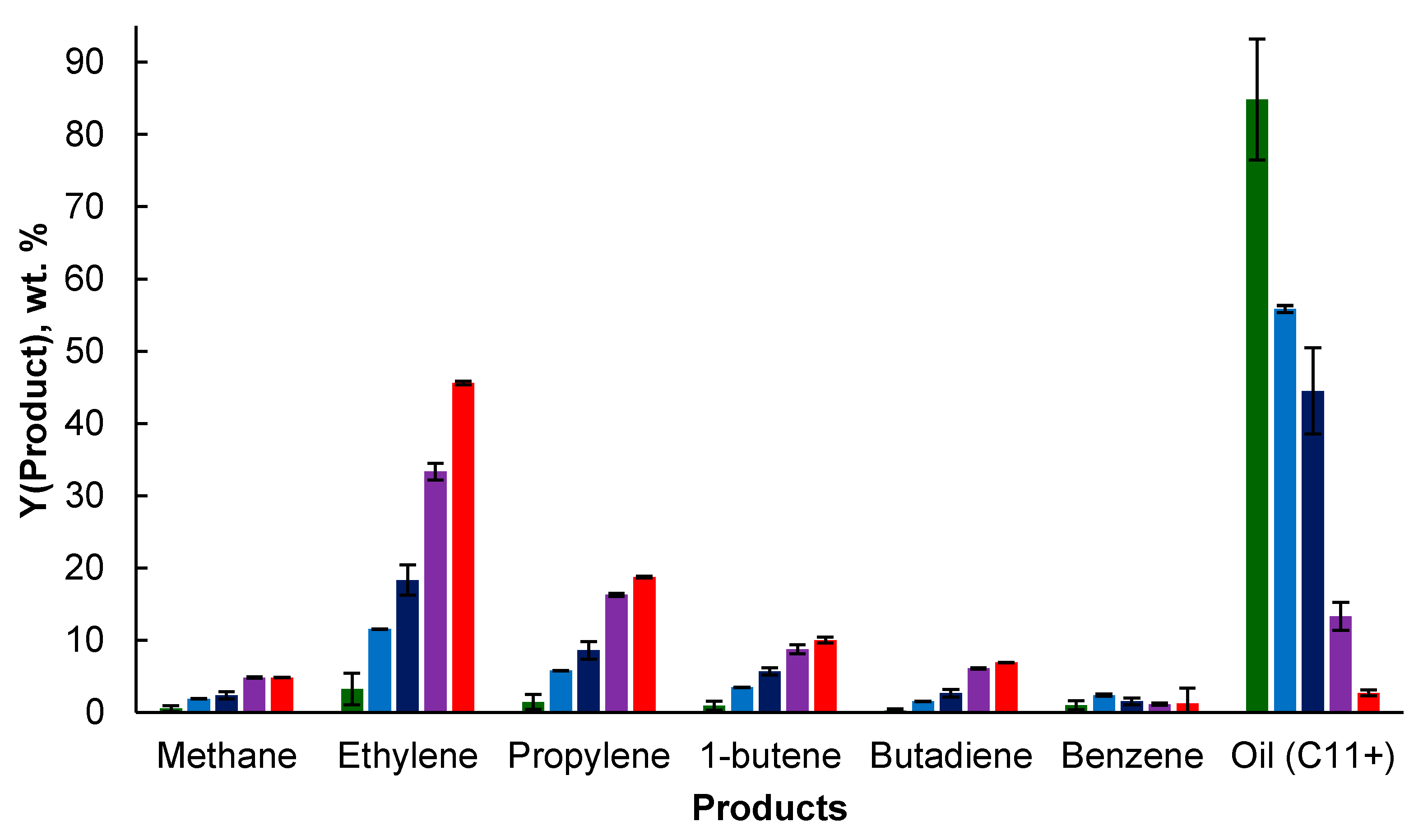 Processes 09 01504 g002