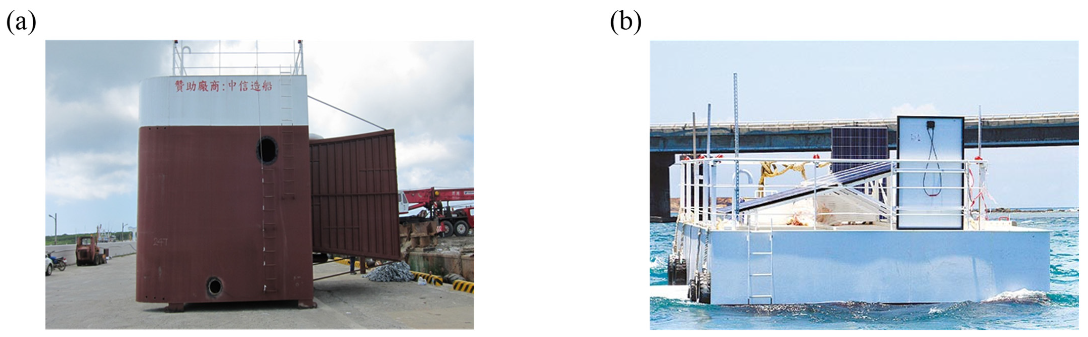 Processes 09 01552 g003