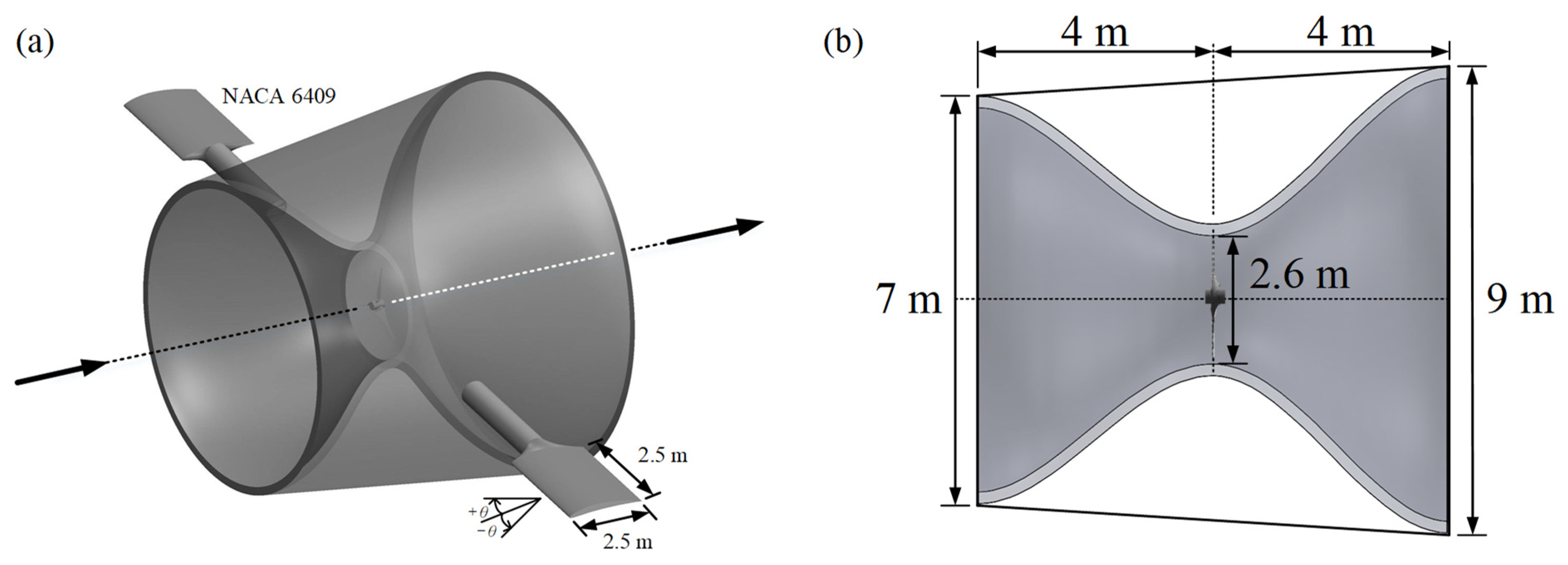 Processes 09 01552 g004