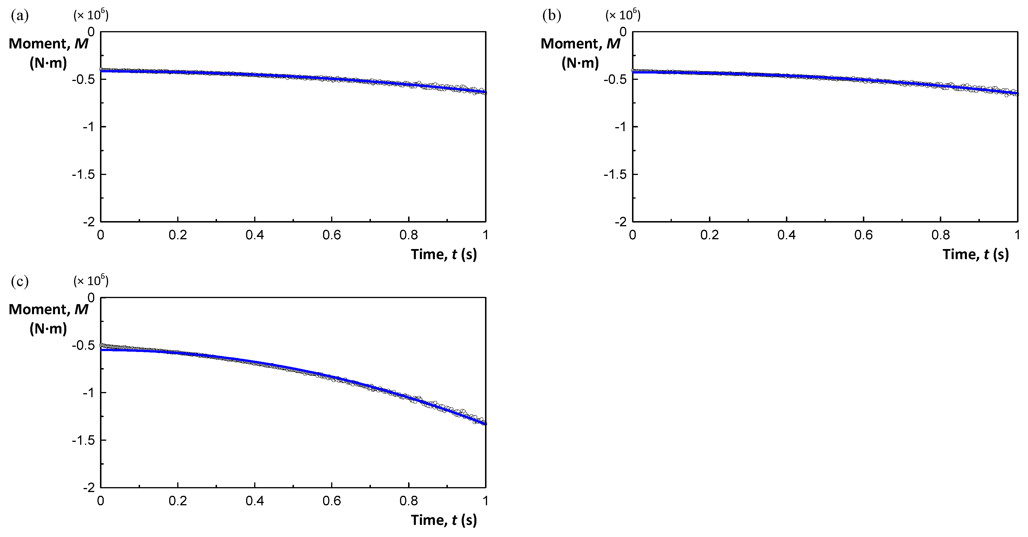 Processes 09 01552 g009