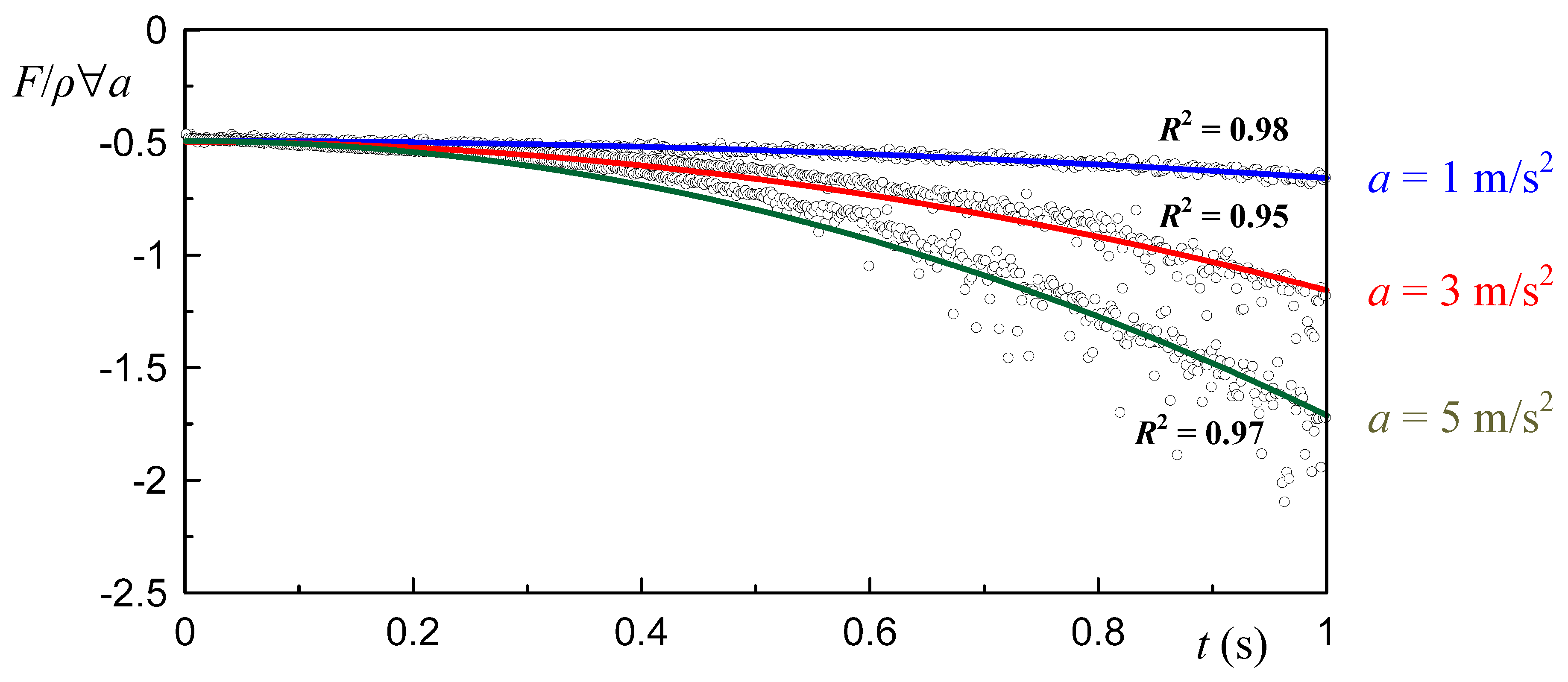 Processes 09 01552 g010