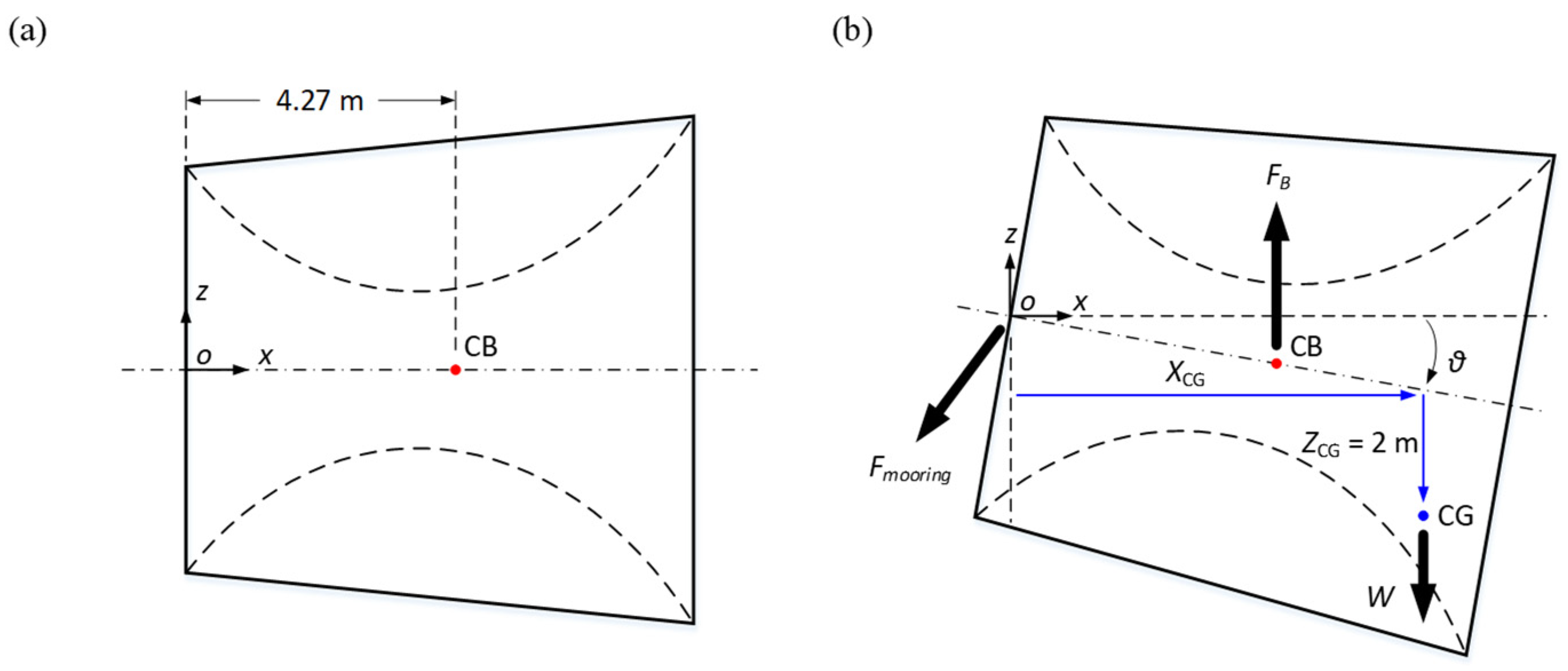 Processes 09 01552 g013