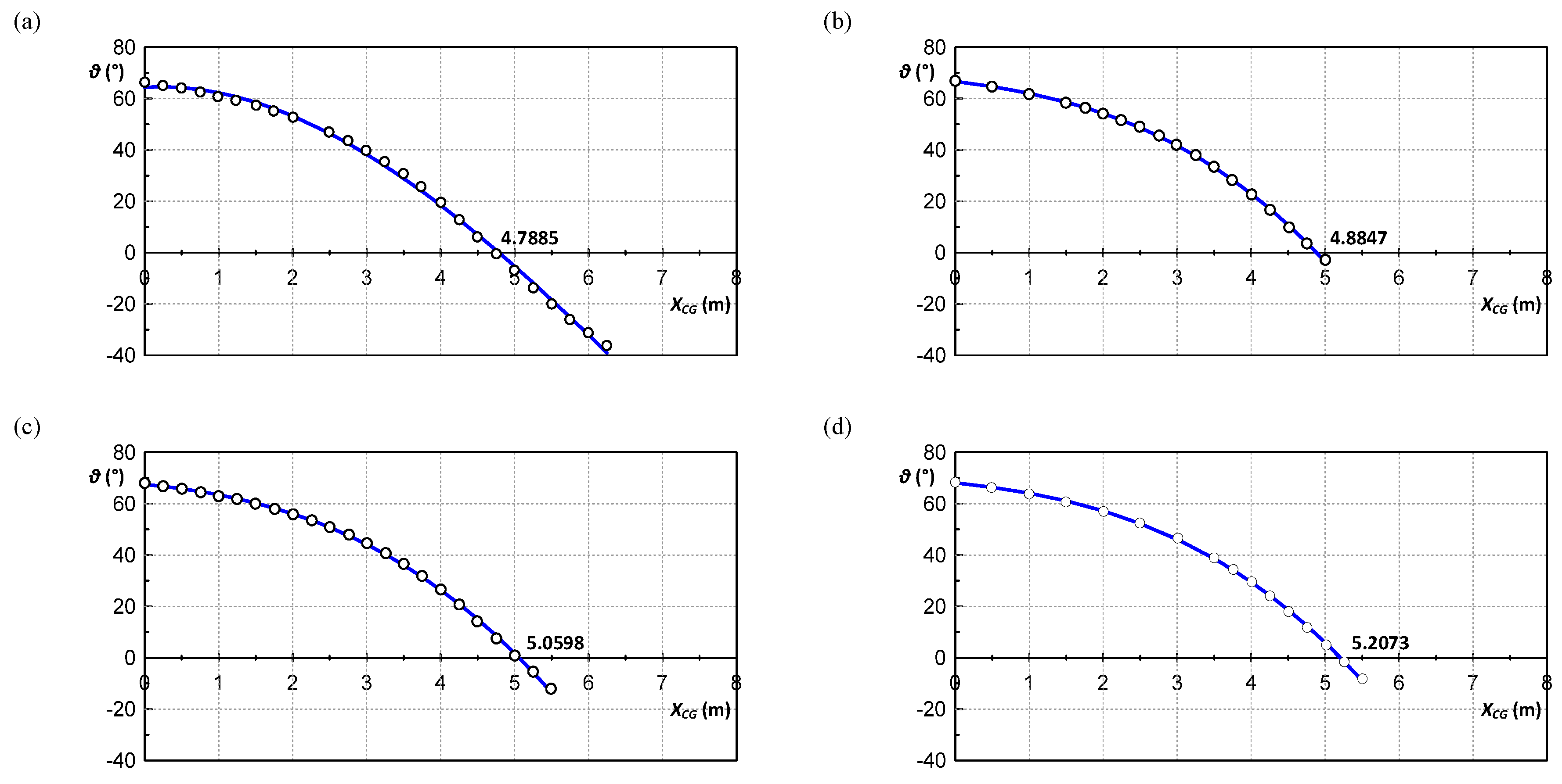 Processes 09 01552 g014