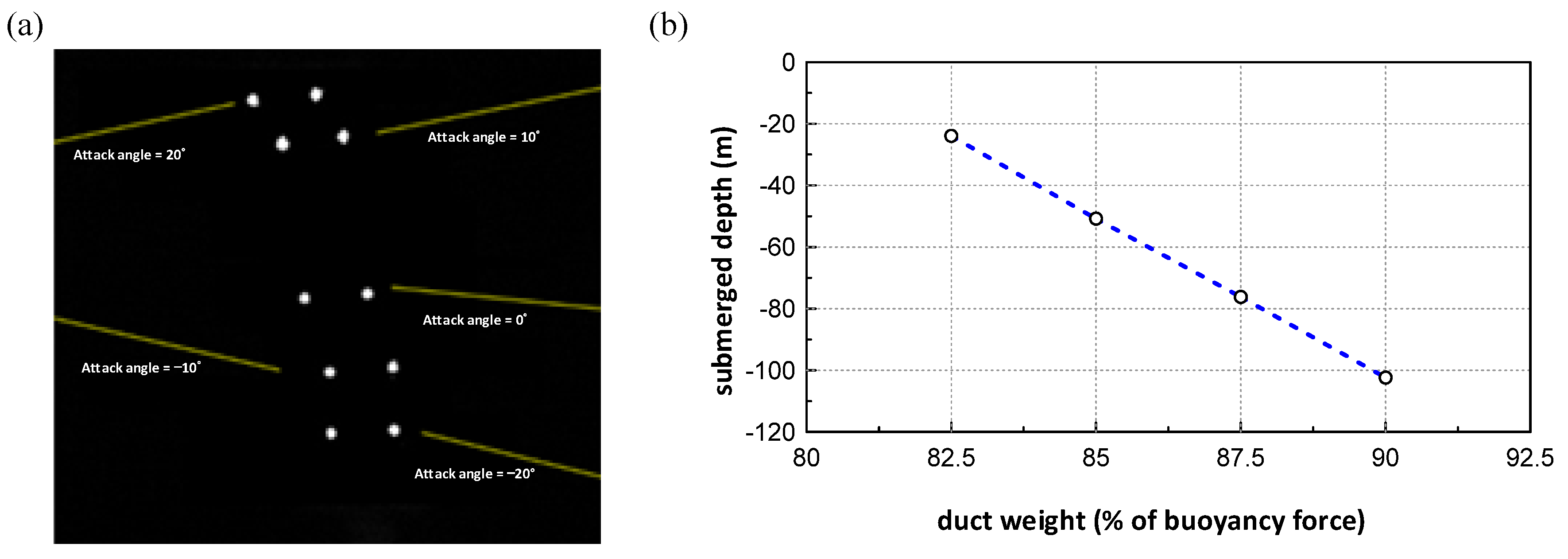 Processes 09 01552 g015
