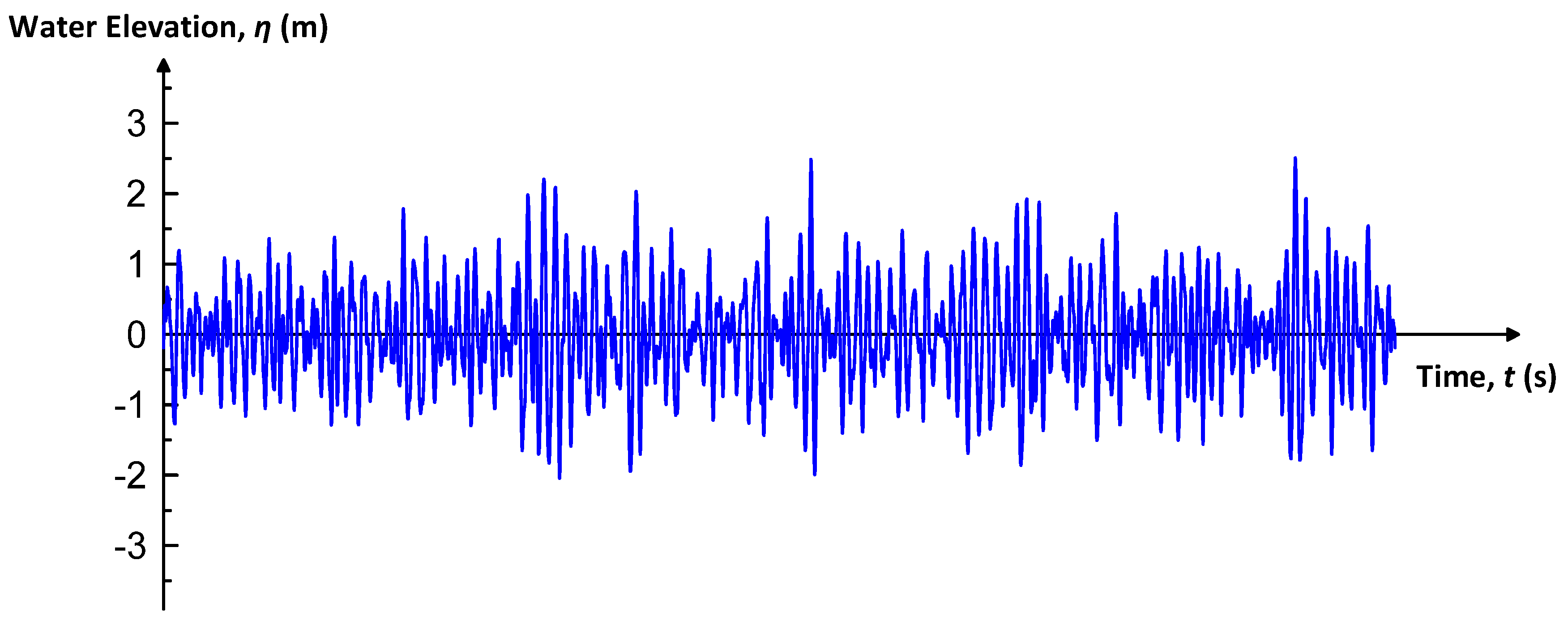 Processes 09 01552 g016