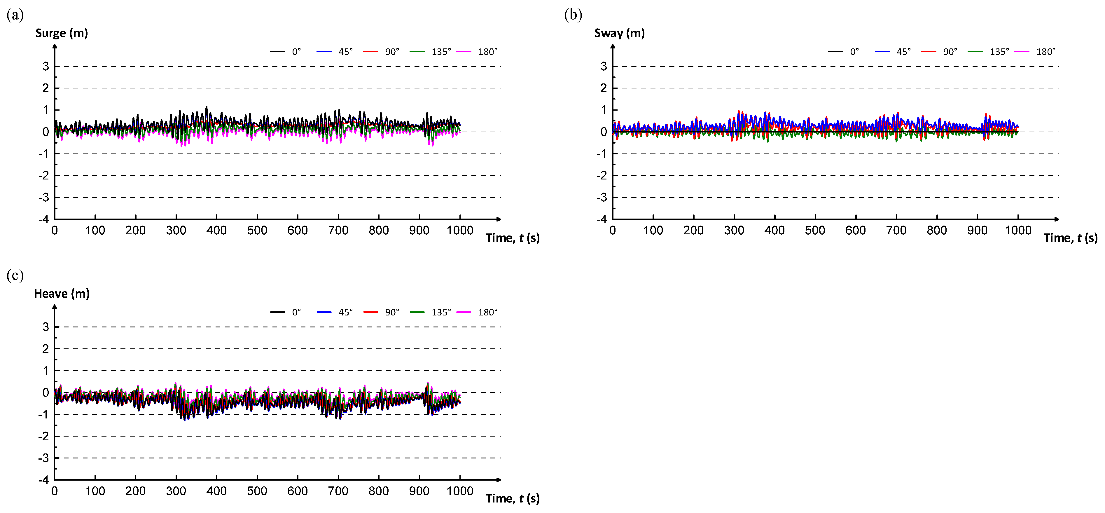 Processes 09 01552 g017