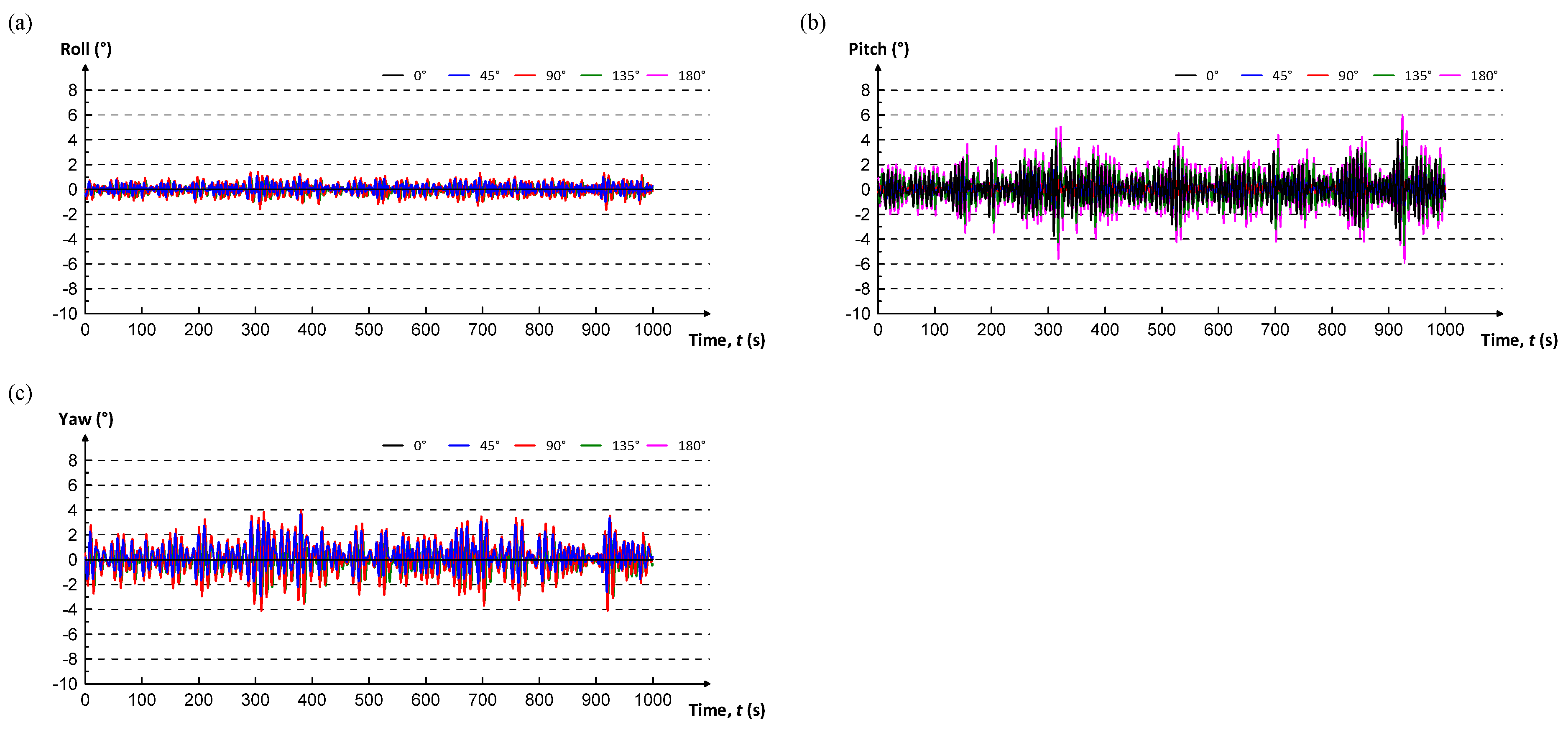 Processes 09 01552 g018