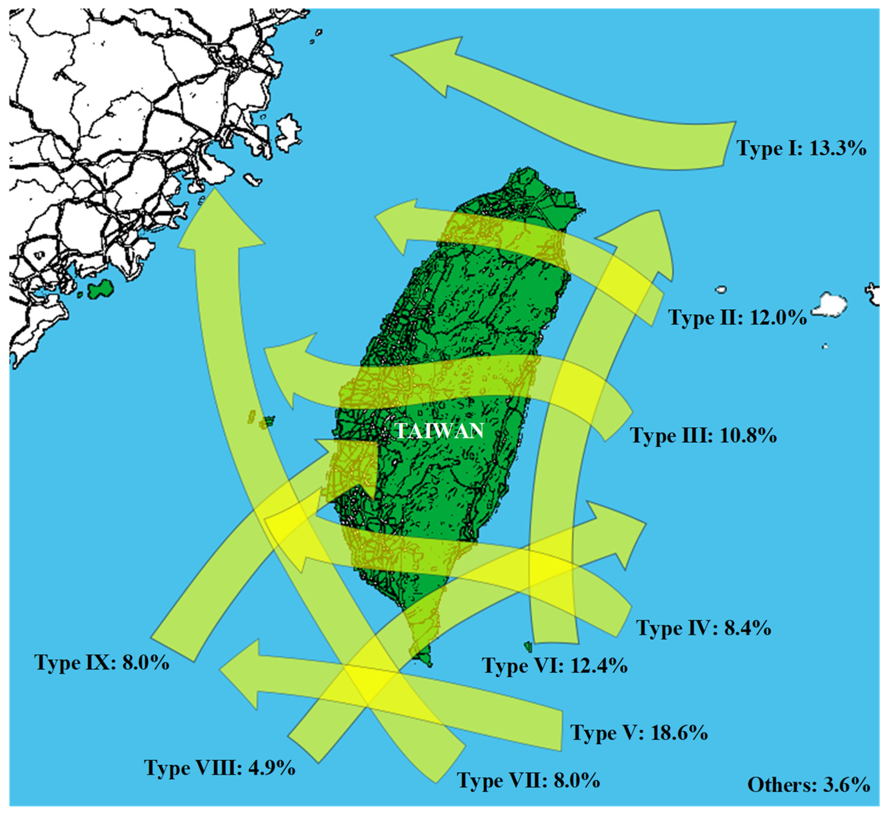 Processes 09 01552 g019