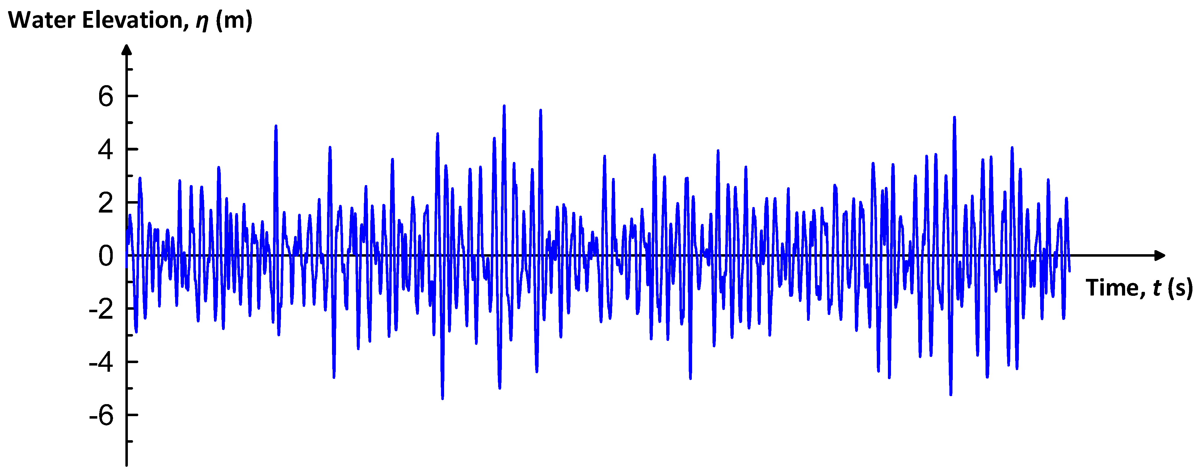 Processes 09 01552 g020