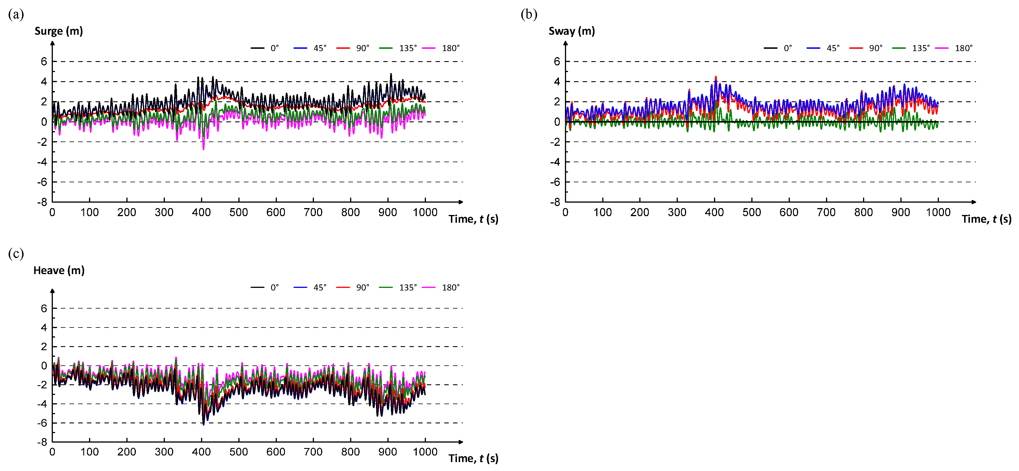 Processes 09 01552 g021