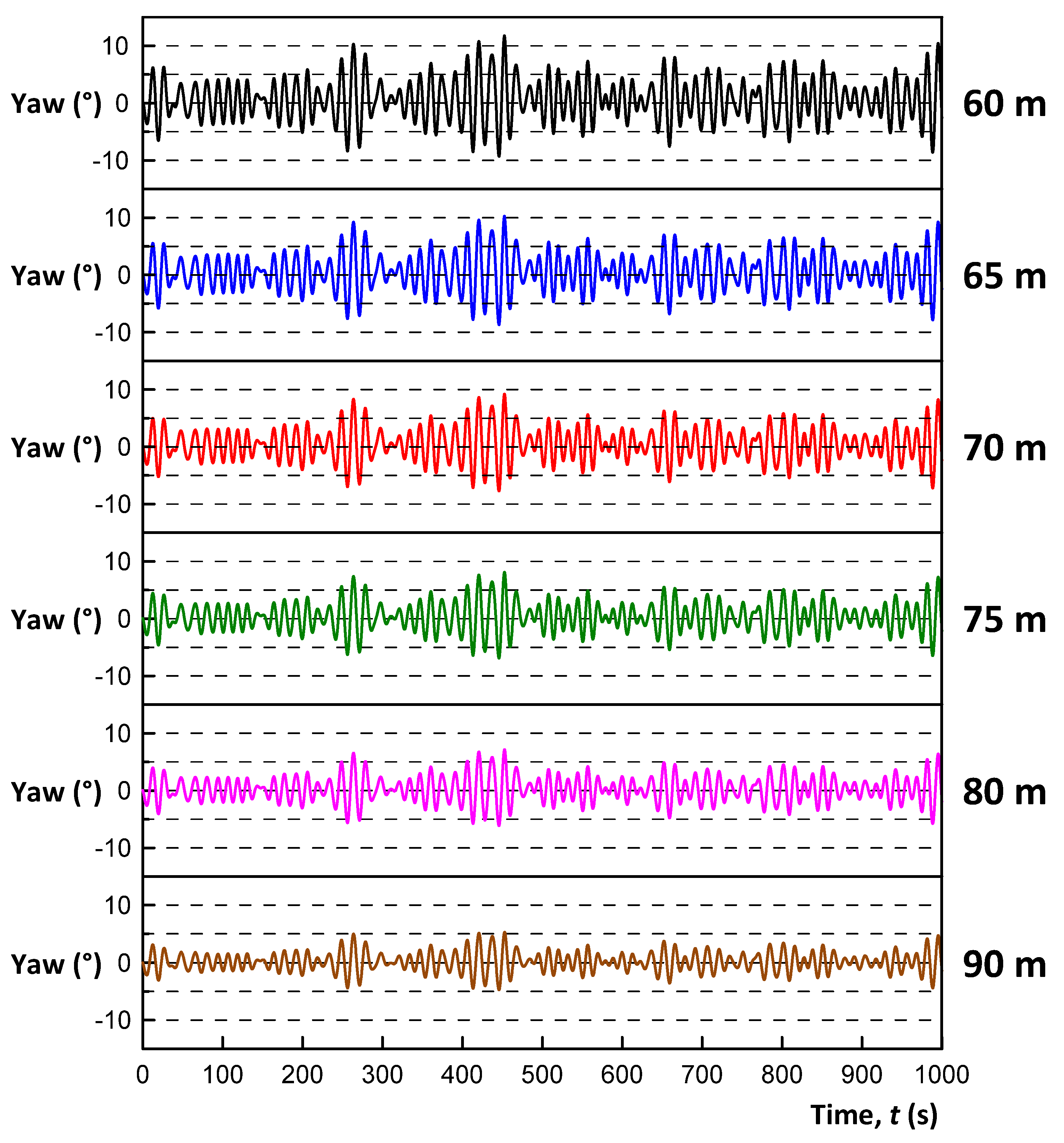 Processes 09 01552 g023