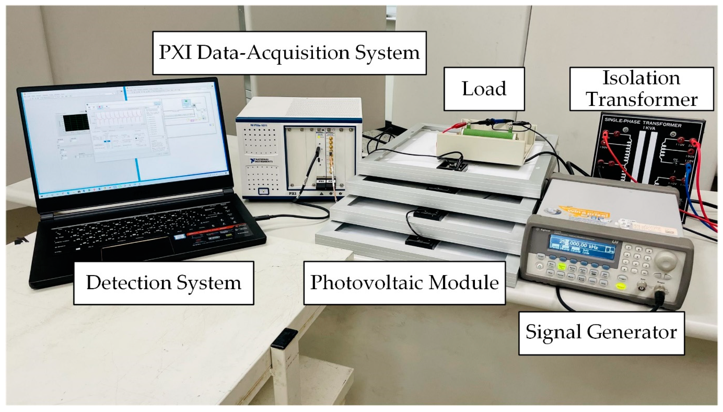 Processes 09 01635 g002