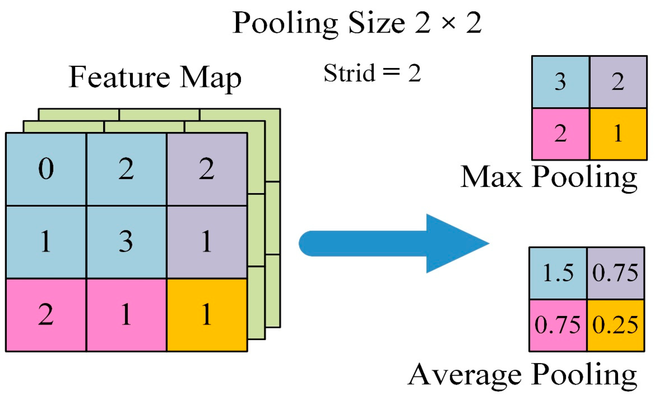 Processes 09 01635 g013