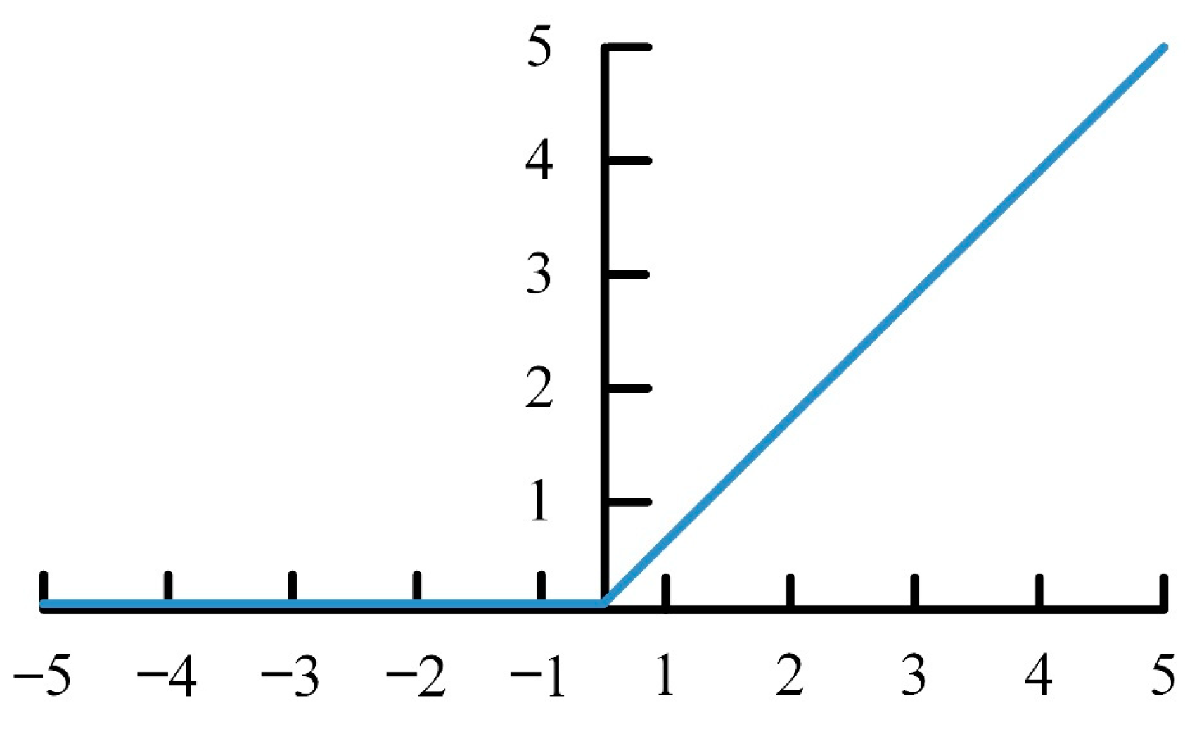 Processes 09 01635 g015