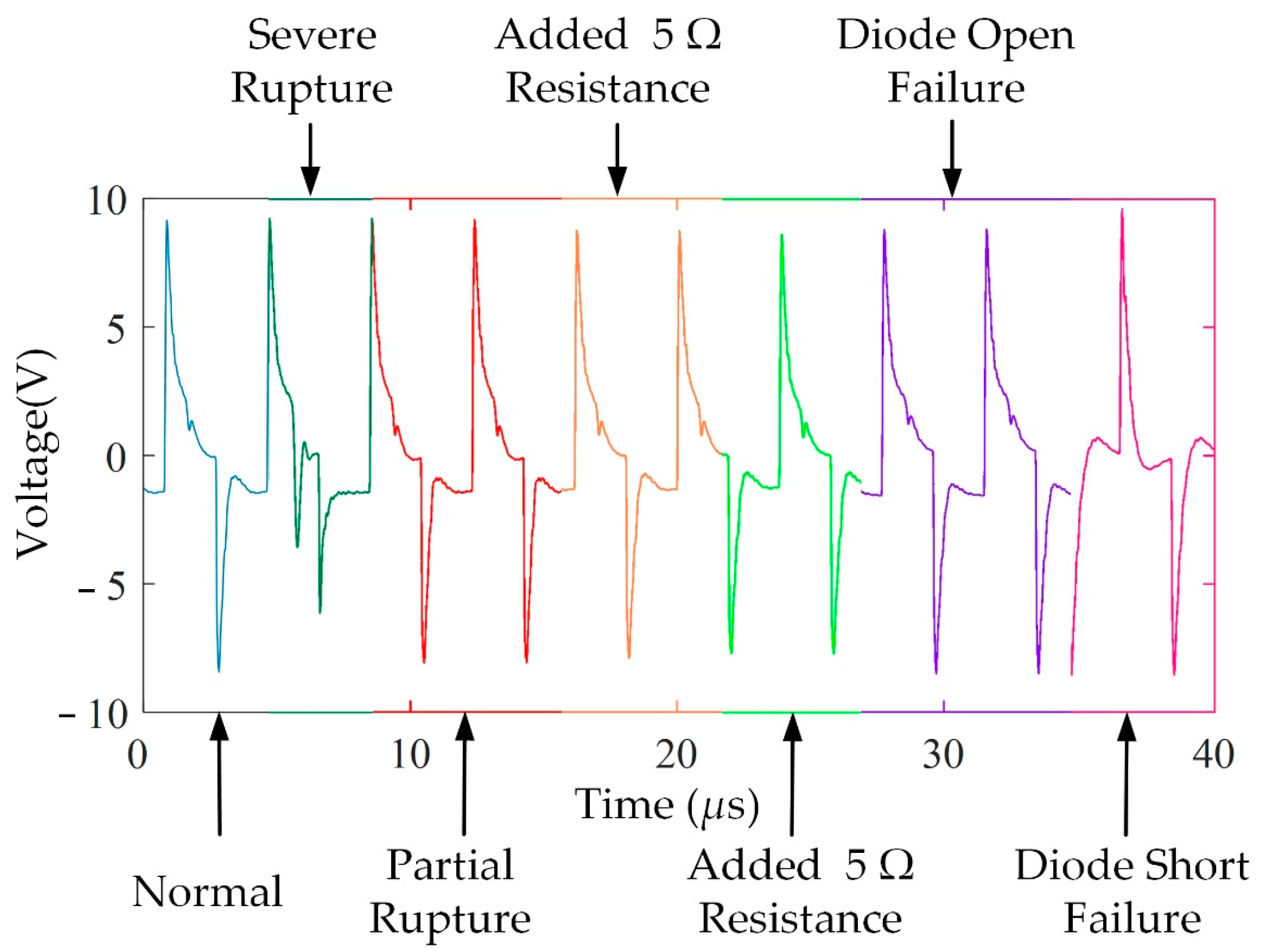 Processes 09 01635 g016