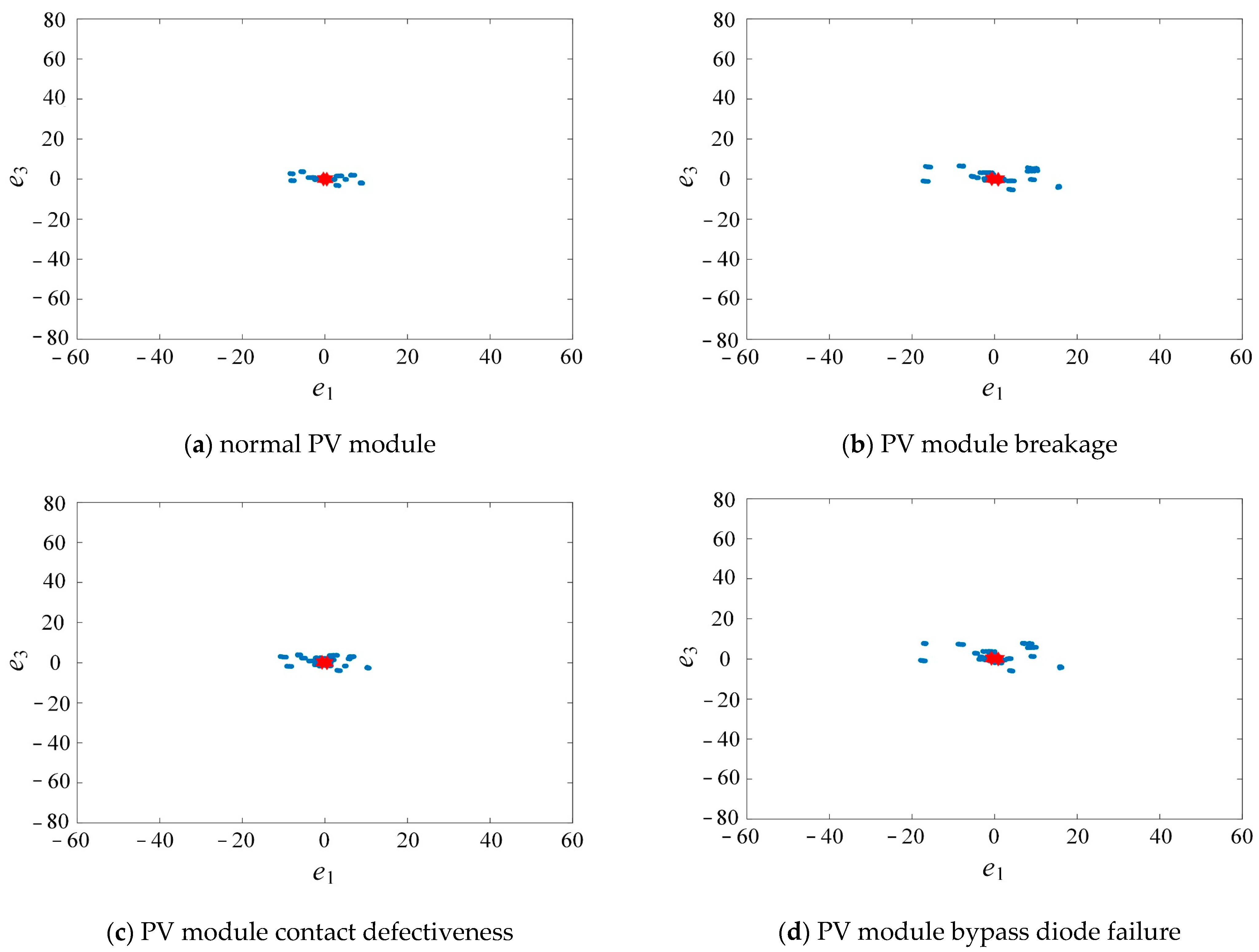 Processes 09 01635 g018