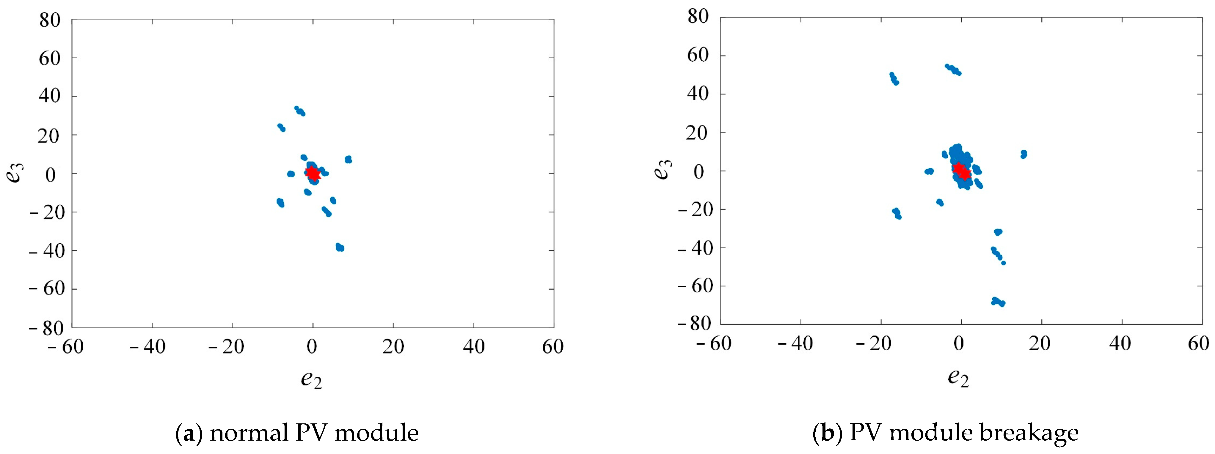 Processes 09 01635 g019a