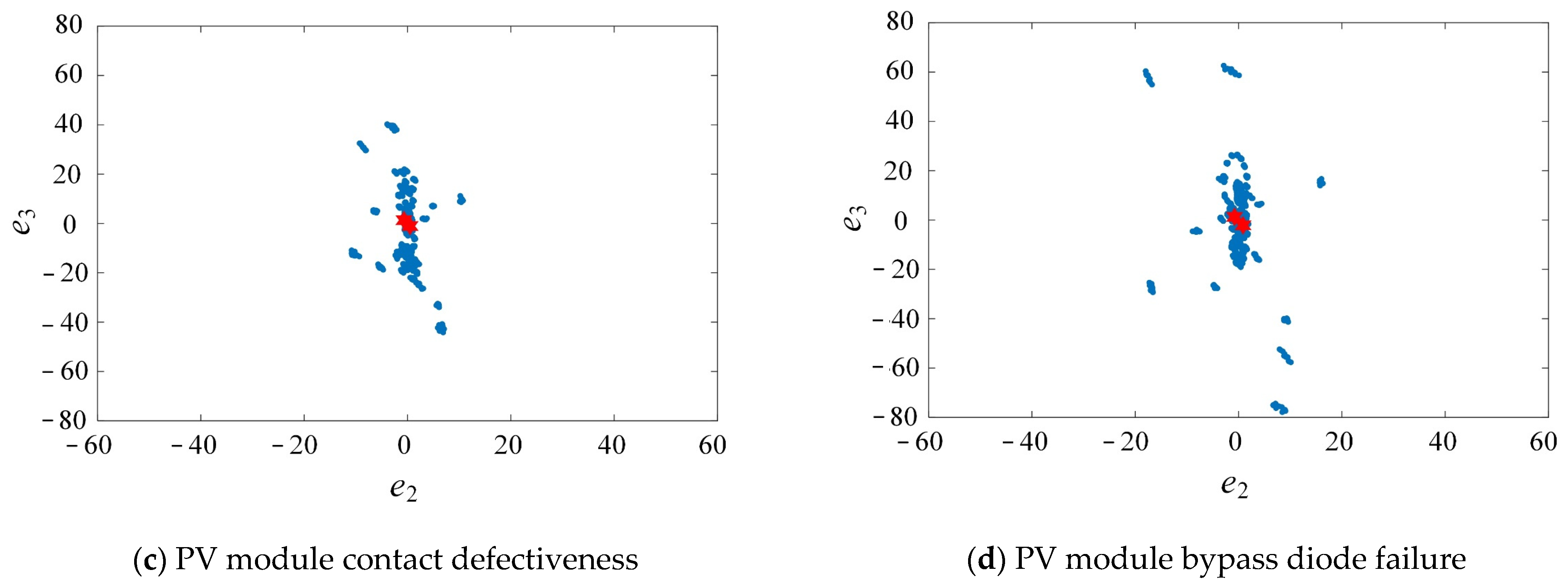Processes 09 01635 g019b